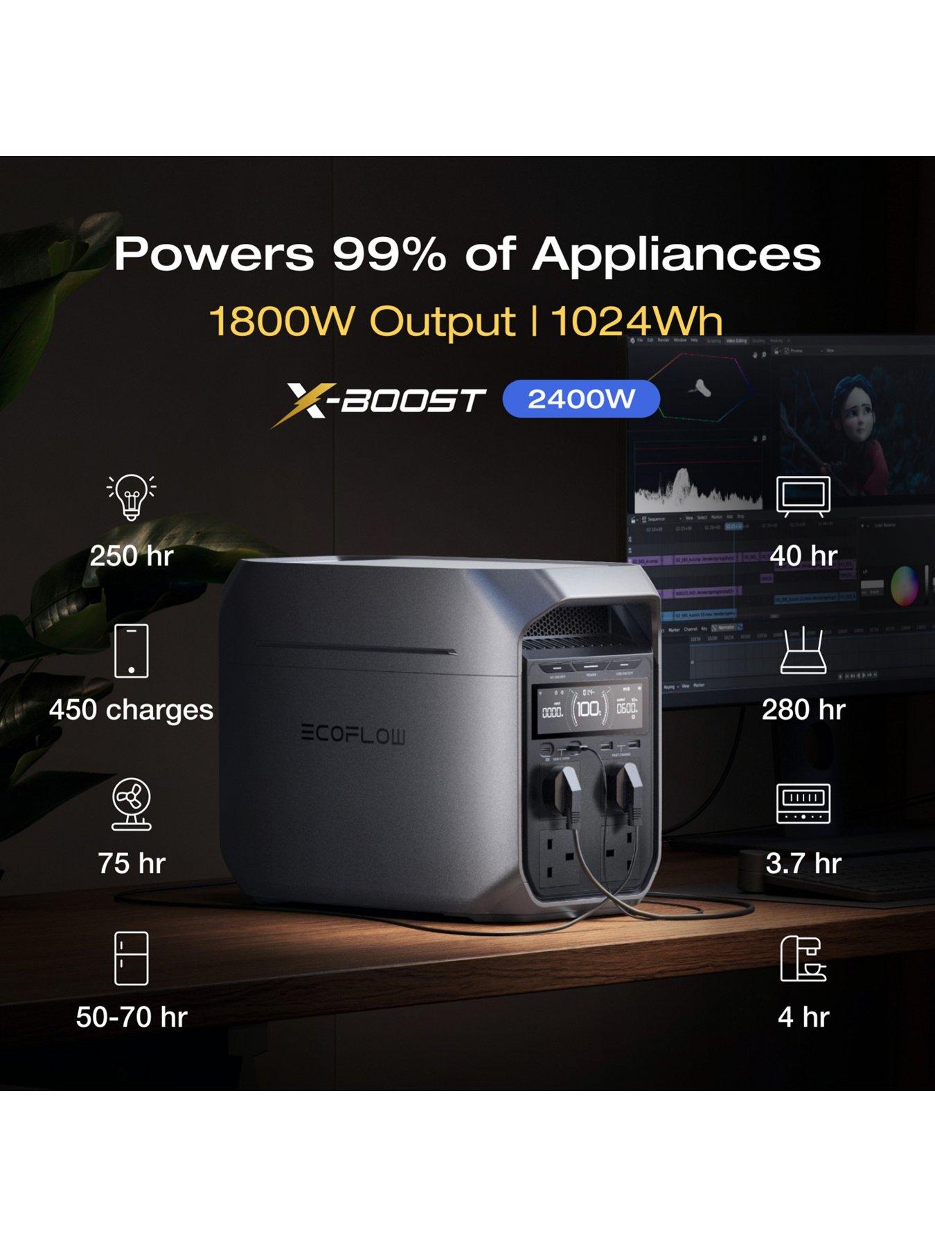 Image 6 of 7 of EcoFlow EcoFlow DELTA 3 Plus Portable Power Station UK