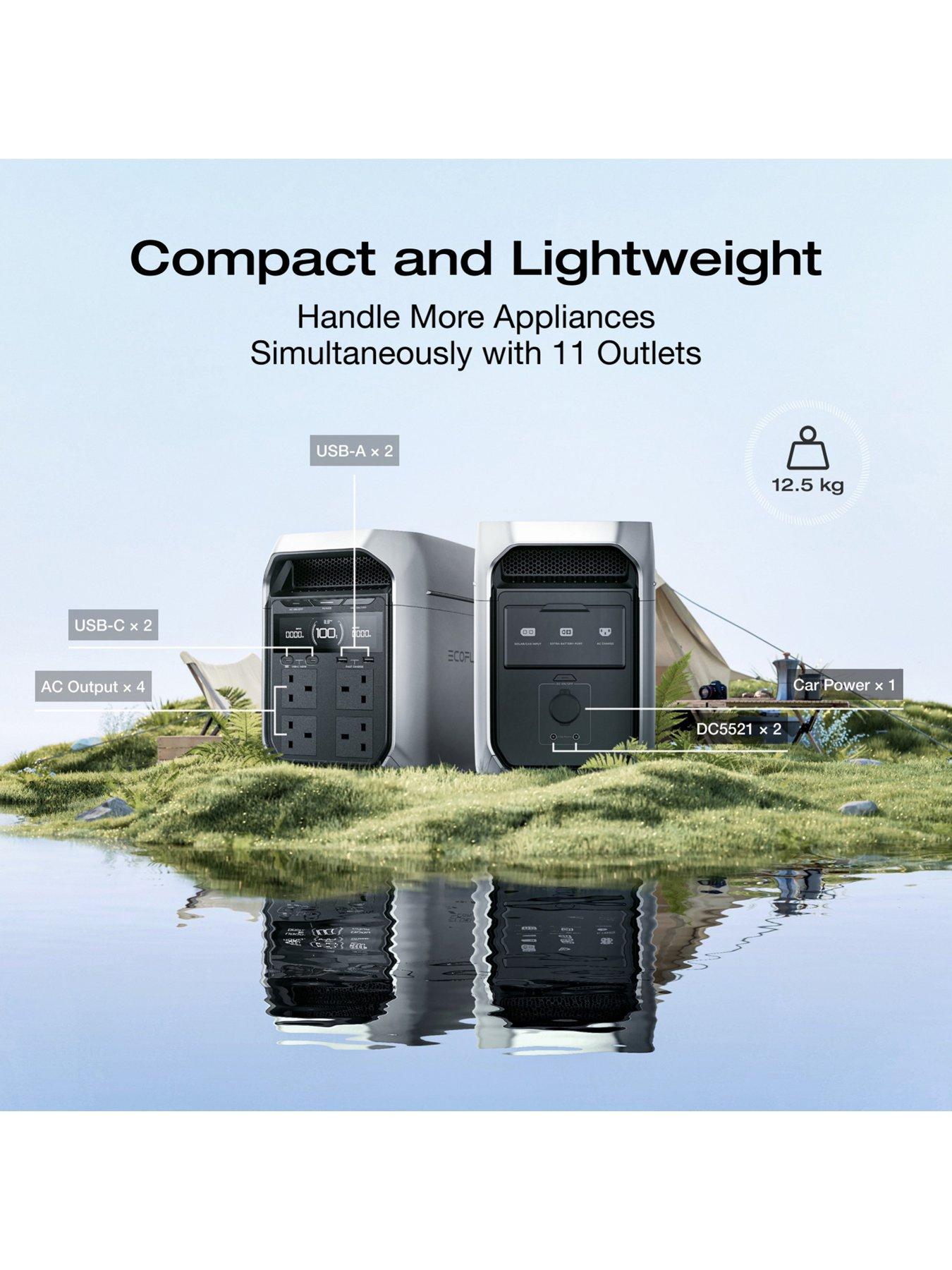 Image 7 of 7 of EcoFlow EcoFlow DELTA 3 Plus Portable Power Station UK