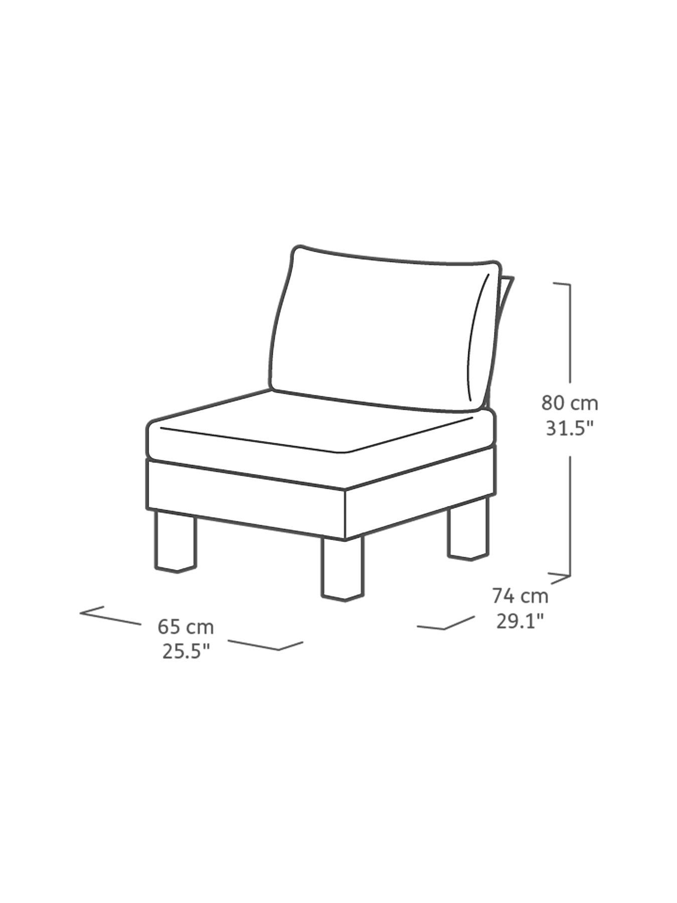 Image 7 of 7 of Keter Elements 4 seater Modular Lounge Set