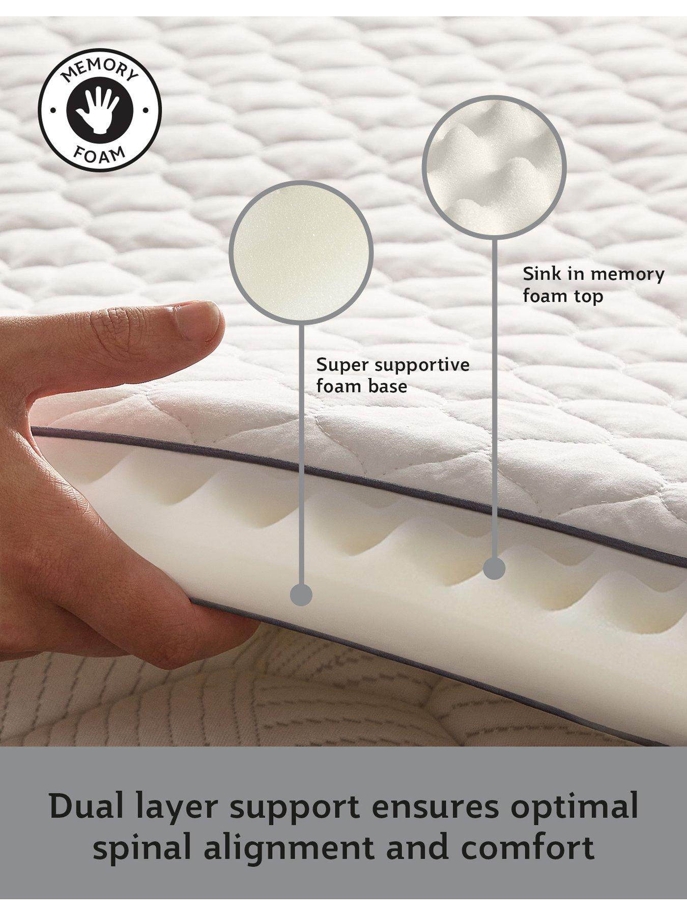 sealy-sealy-side-sleeper-memory-foam-mattress-topperoutfit