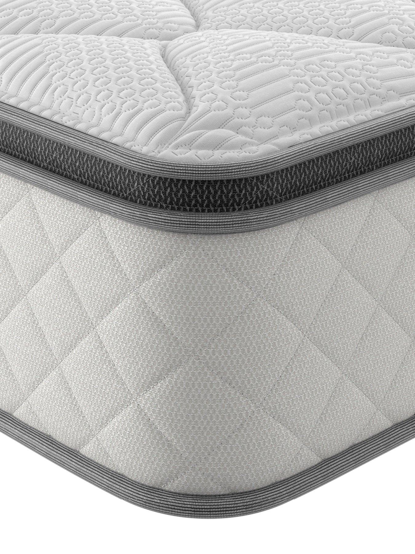 sealy-advantage-deluxe-latex-mattressnbsp--medback