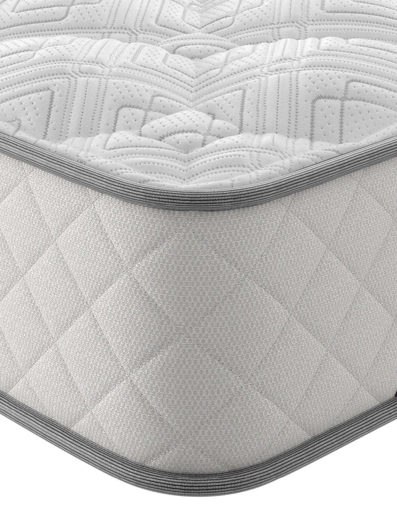 Image 3 of 6 of Sealy Advantage Deluxe Geltex Mattress - Med/Firm