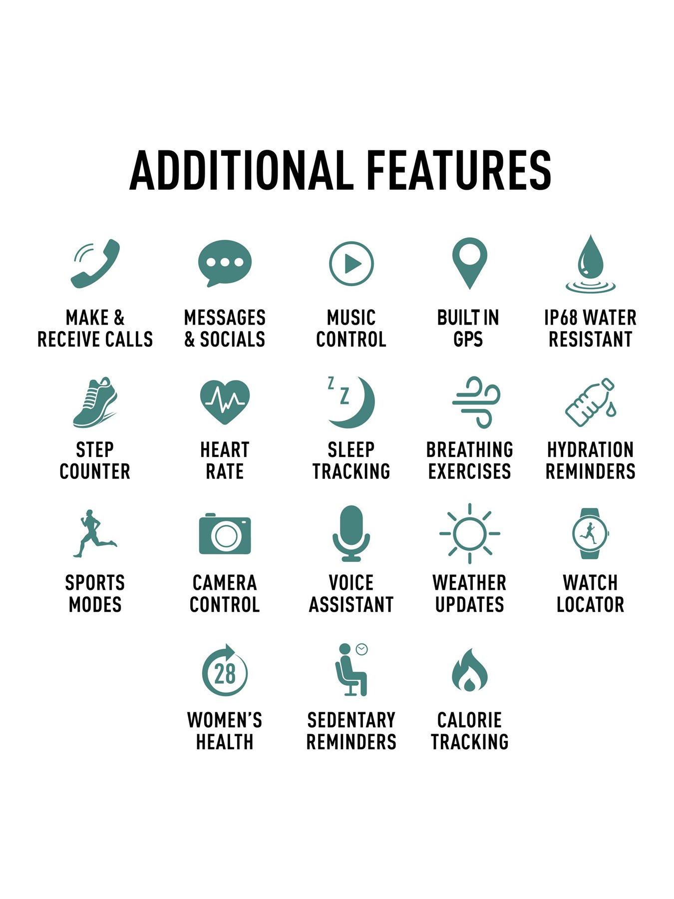 Image 5 of 6 of Reflex Active Series 54 AMOLED GPS Black and Green Smart Calling Watch