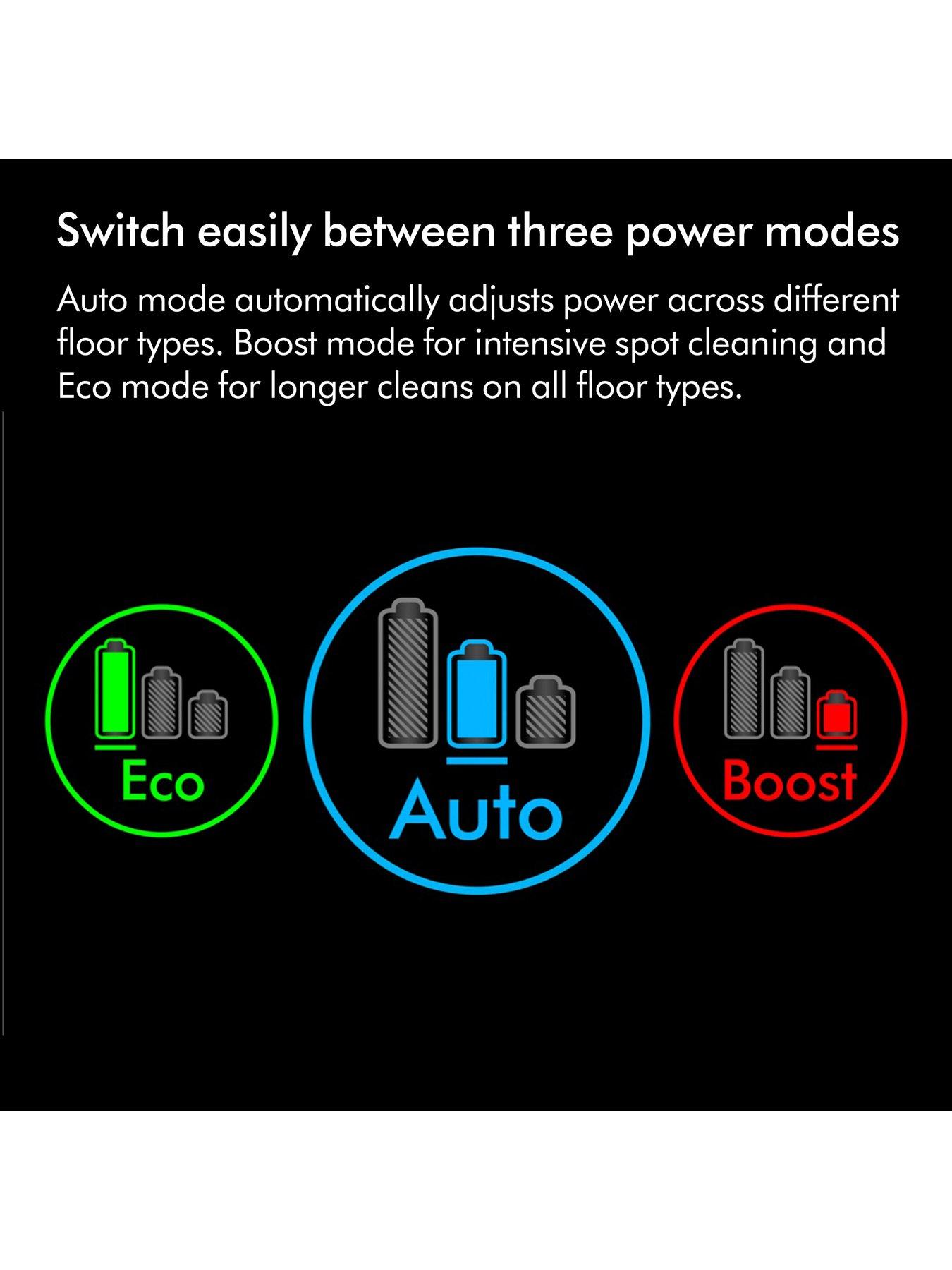Image 6 of 7 of Dyson V15 Extra Cordless Vacuum&nbsp;