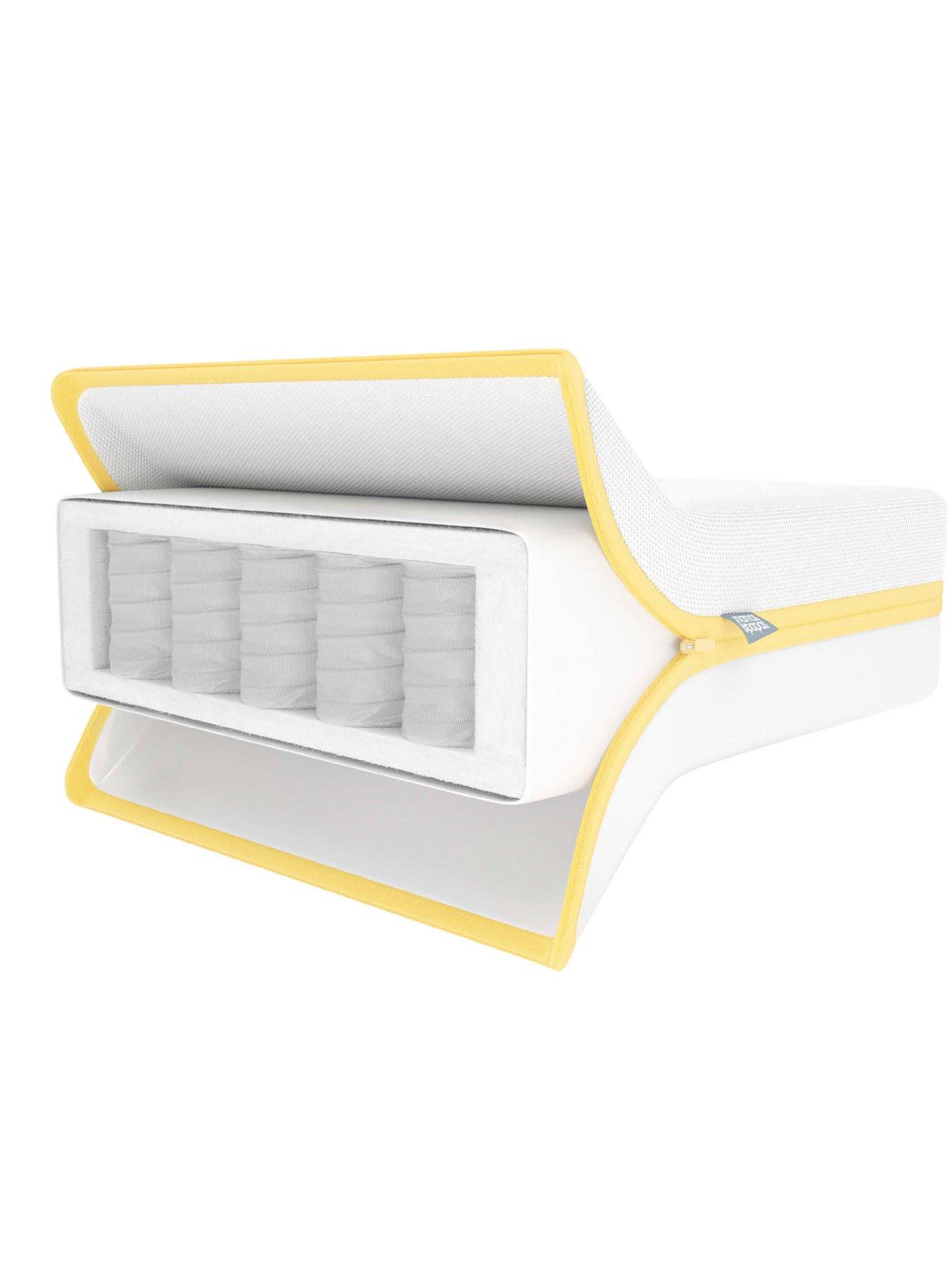 Image 1 of 4 of Mamas & Papas Essential Pocket Spring Cotbed Mattress