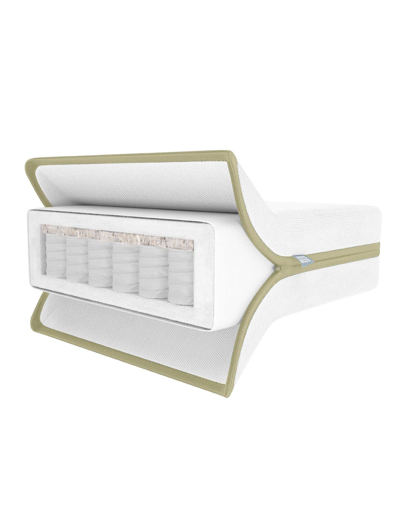 Image 1 of 4 of Mamas & Papas Premium Pocket Spring Cotbed Mattress