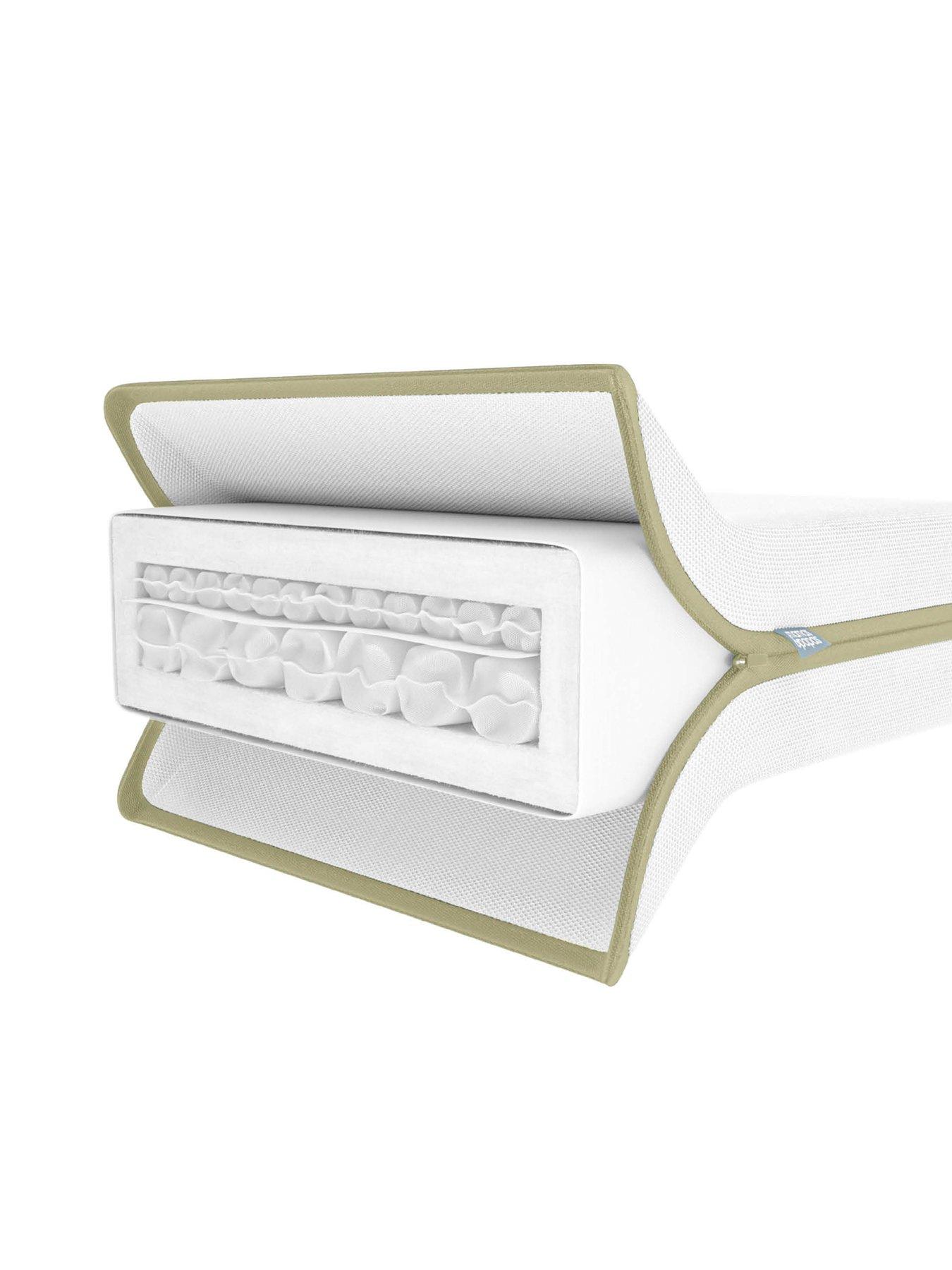 undefined Premium Micro Motion Cotbed Mattress