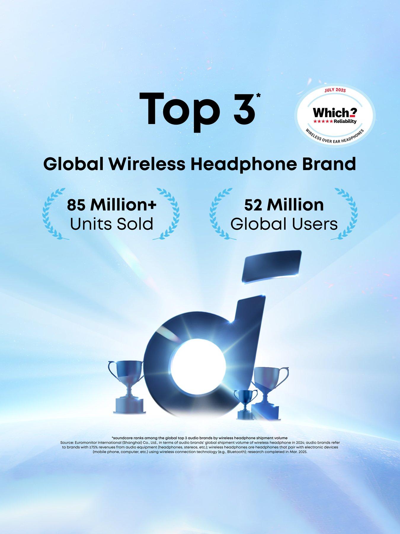 soundcore-aeroclip-open-ear-clip-on-wireless-earbuds-with-adaptive-comfortstillFront