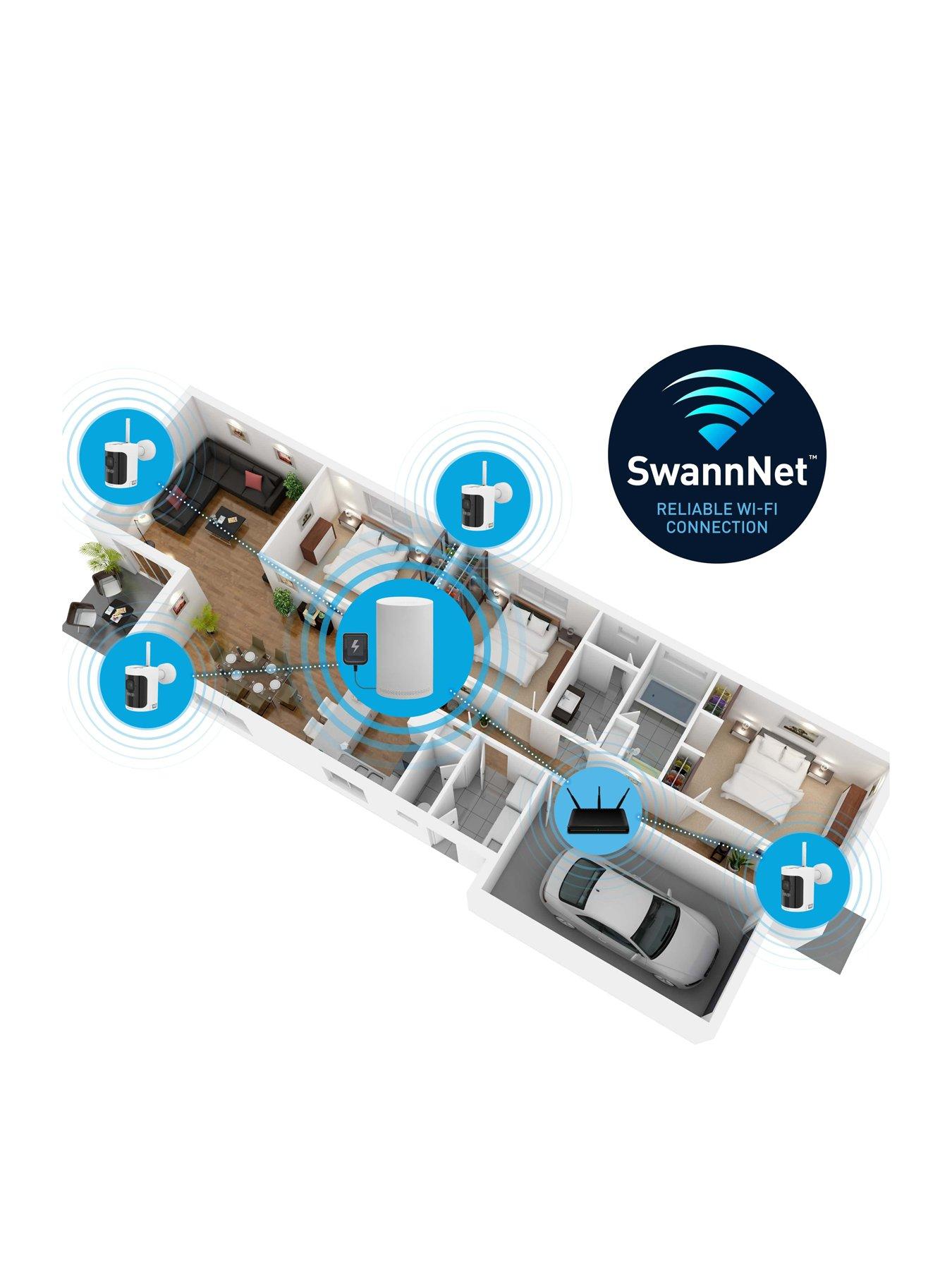Image 7 of 7 of Swann Allsecure wirefee security camera System - 4 camera