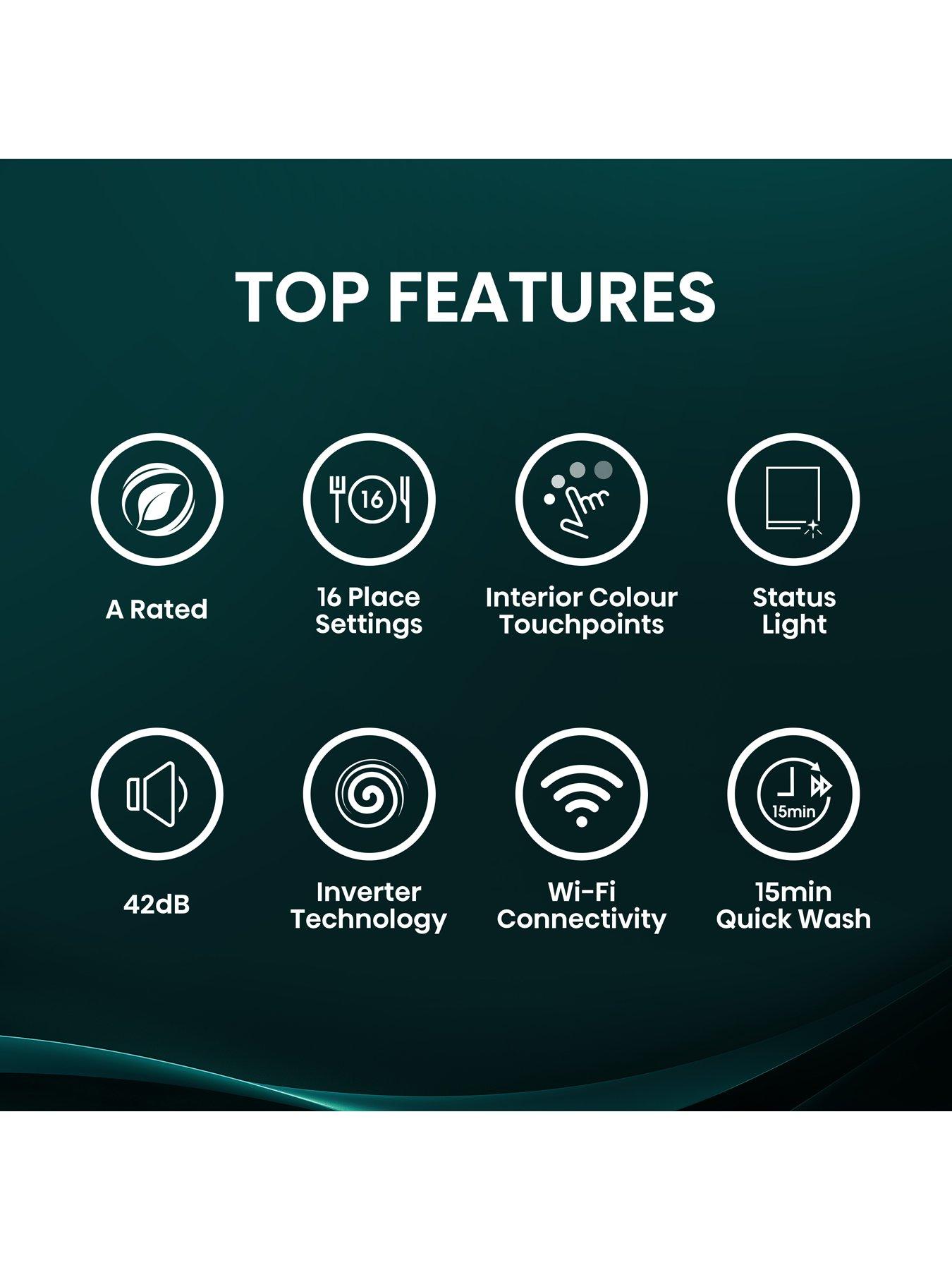 Image 2 of 7 of Hisense Hisense HV673A60UK Full-Size Fully Integrated Wi-Fi Enabled 16-Place Dishwasher
