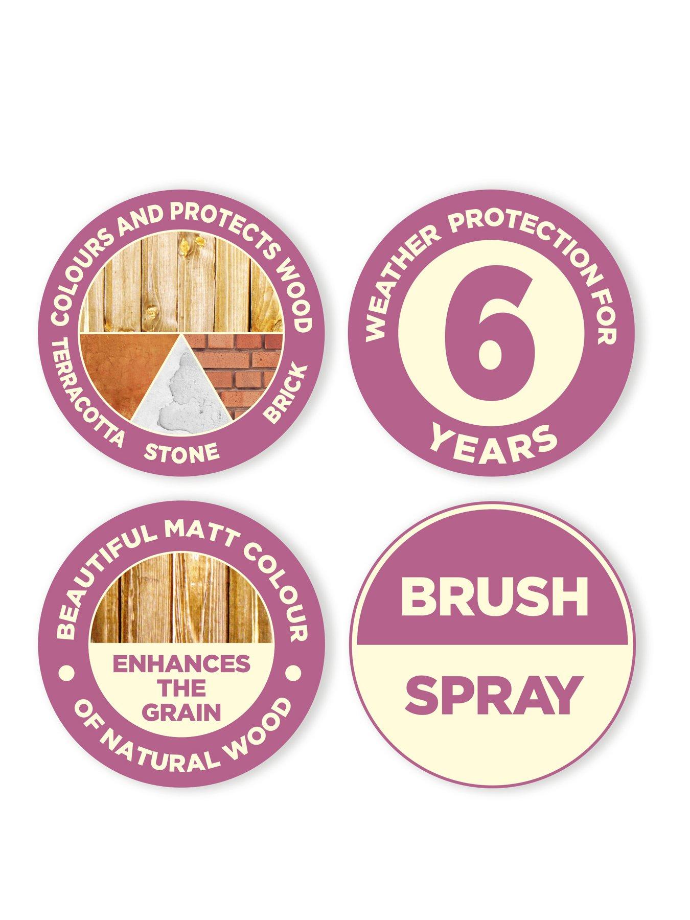 Image 5 of 7 of Cuprinol Cuprinol Garden Paint - Shades Natural Stone 2.5L