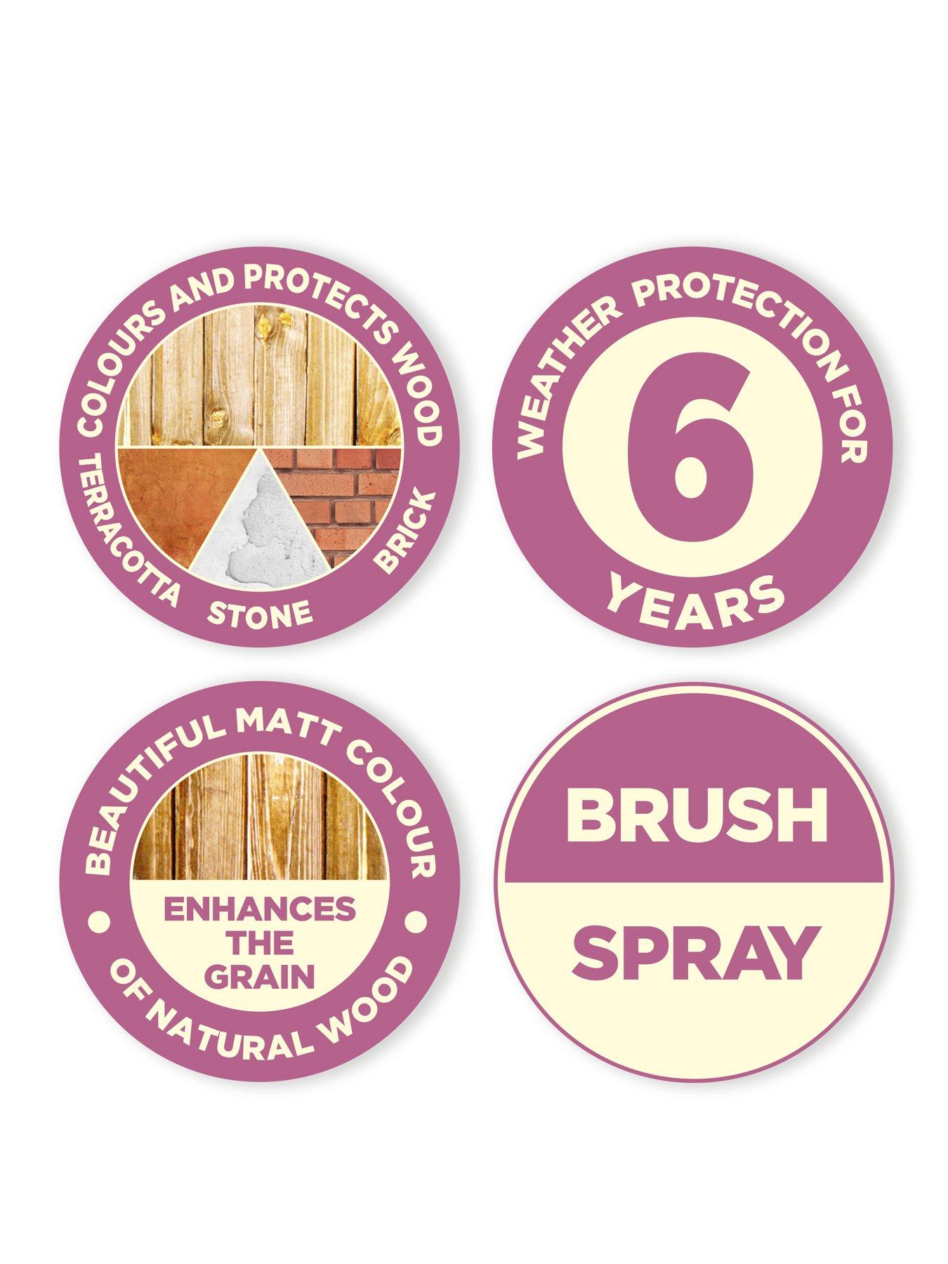 cuprinol-cuprinol-garden-paint-shades-muted-clay-25ldetail