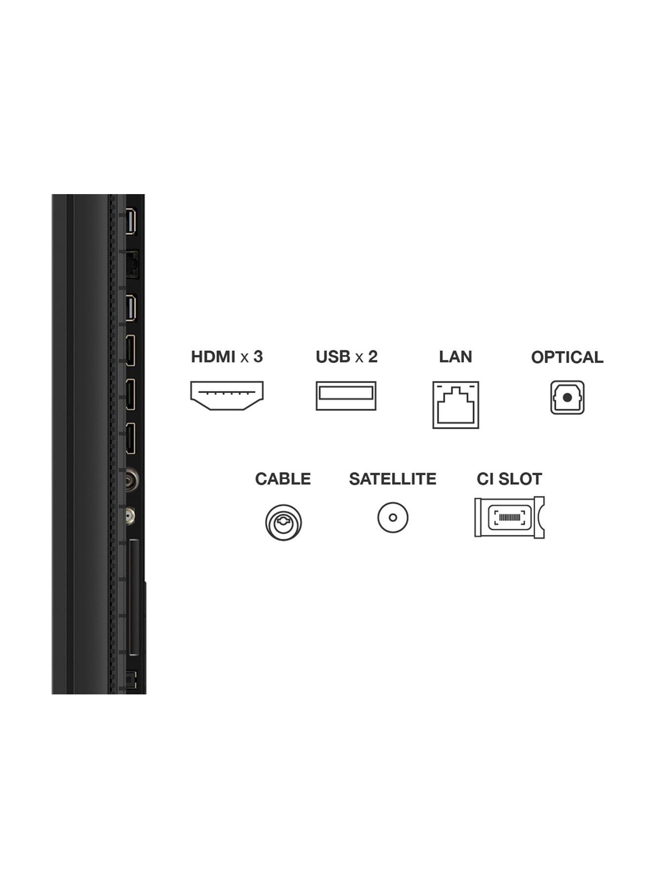 Image 7 of 7 of TCL 75T6C-UK, 4K QLED Fire Freely