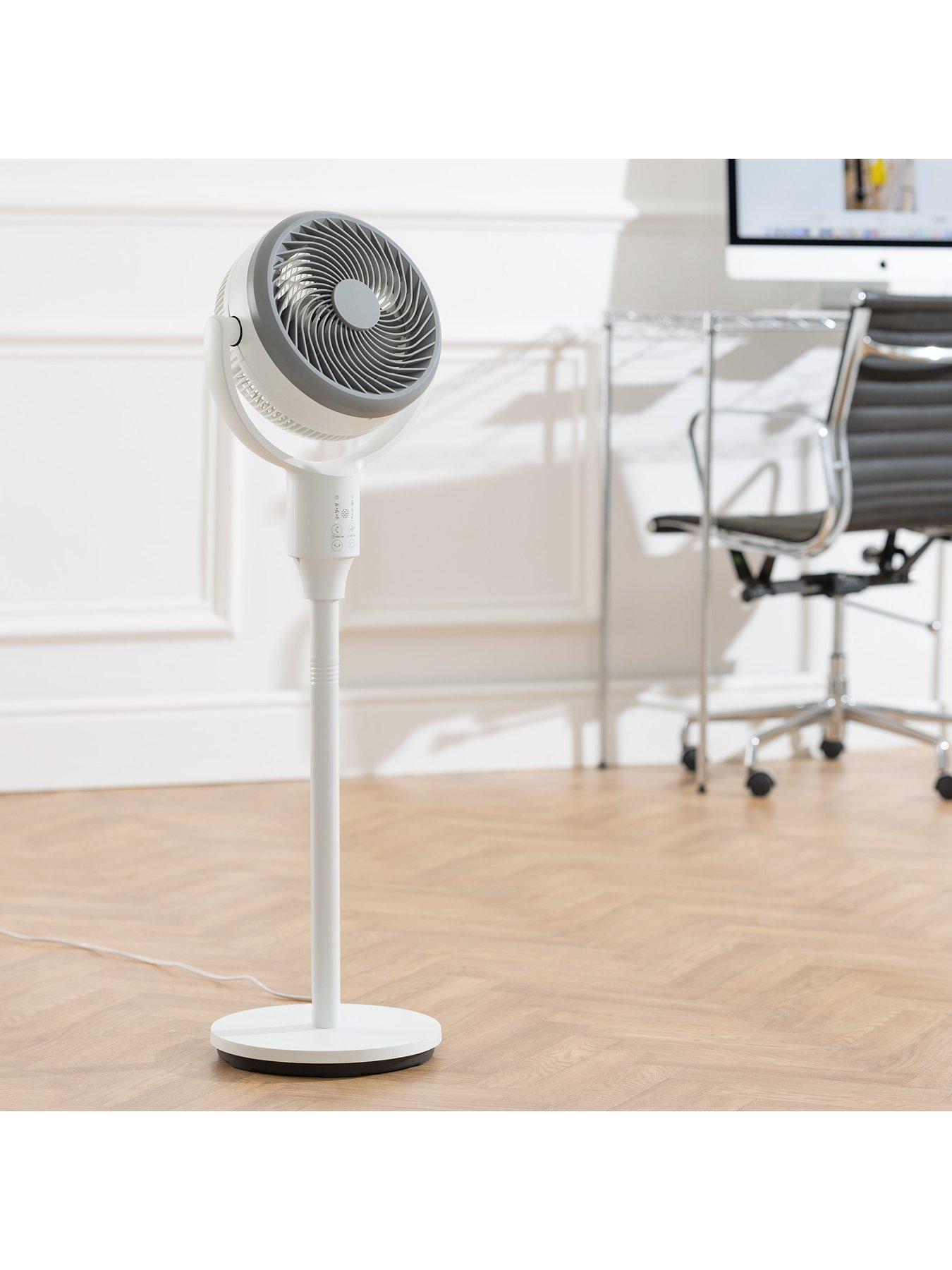 Image 2 of 3 of Daewoo Pedestal Circulator Fan (Ac)
