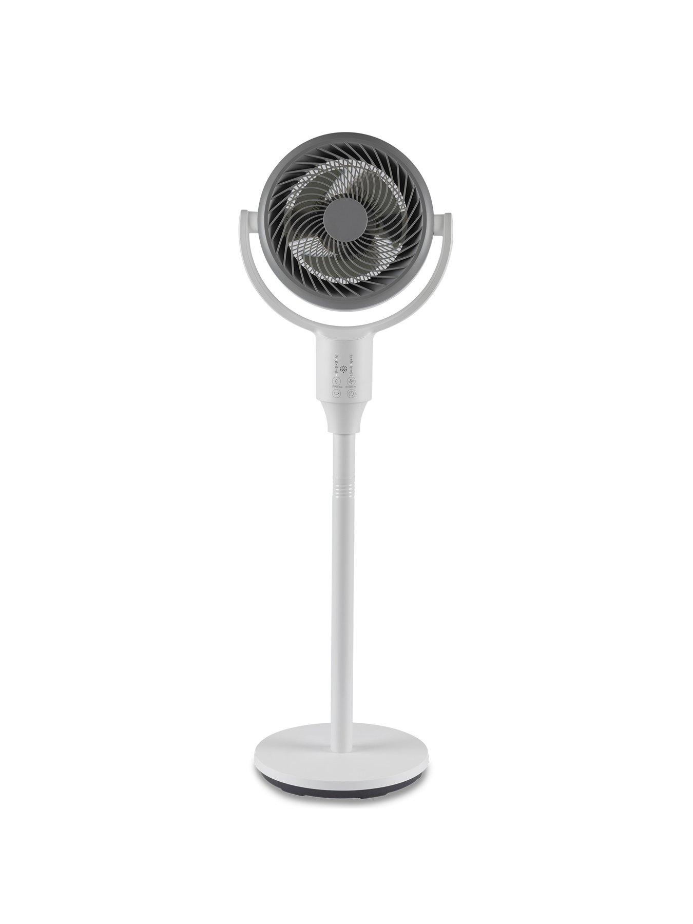 Image 3 of 3 of Daewoo Pedestal Circulator Fan (Ac)