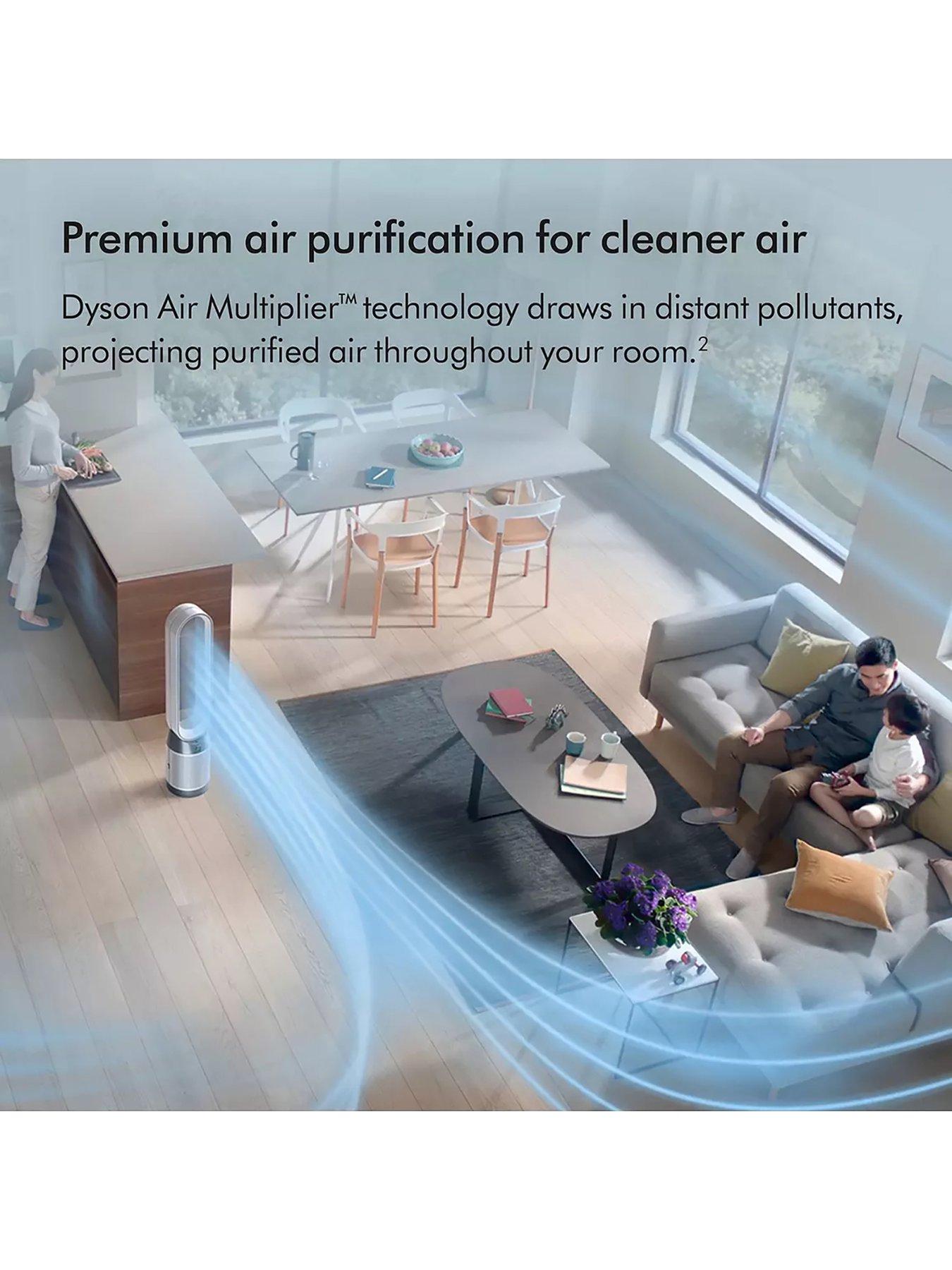 dyson-purifier-cool-pc1-purifying-fanback