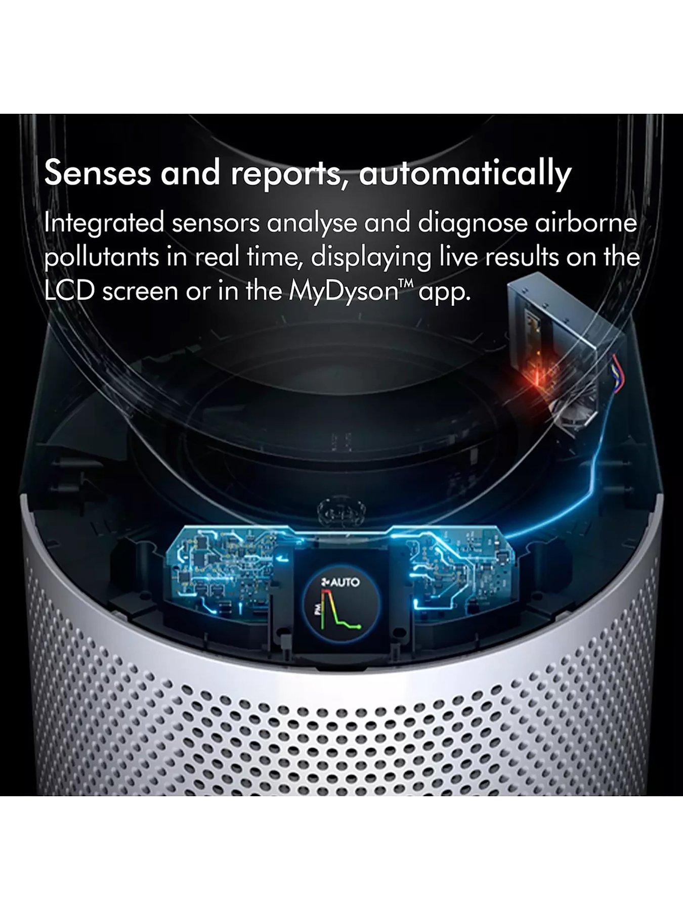 dyson-purifier-cool-pc1-purifying-fanoutfit