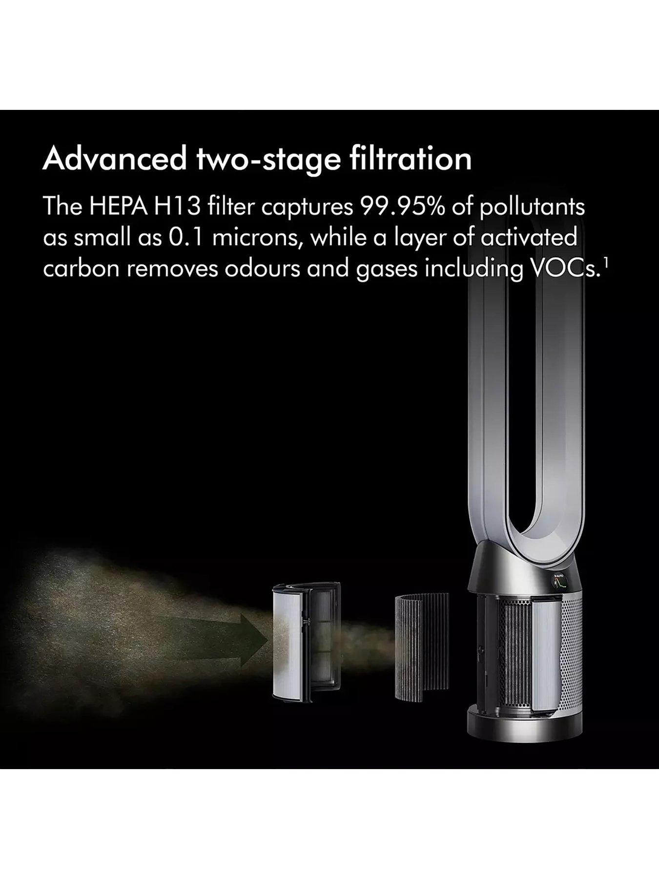 dyson-purifier-cool-pc1-purifying-fandetail