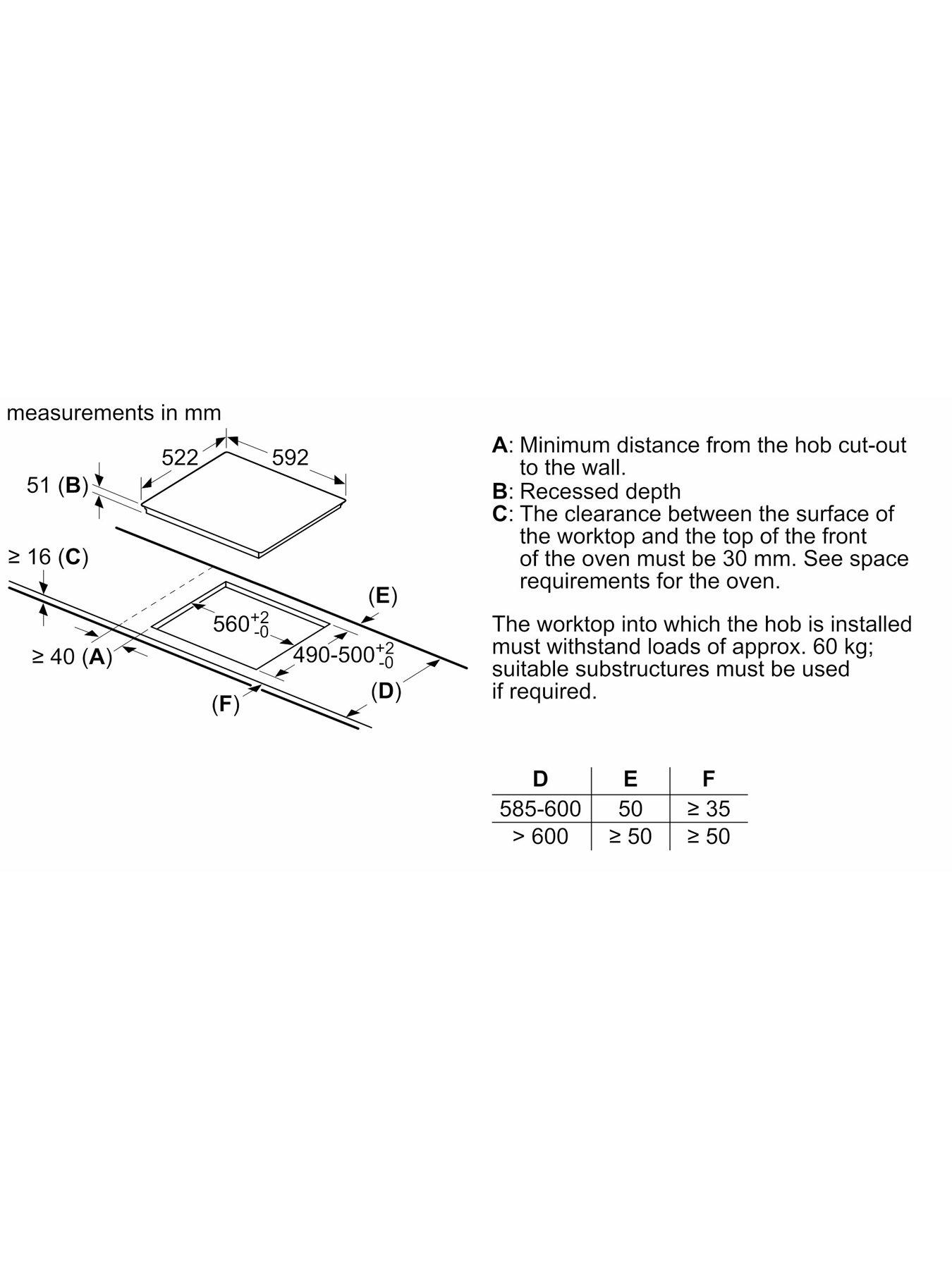neff-n30-t36fbe1l0-60cm-electric-induction-hob-blackdetail