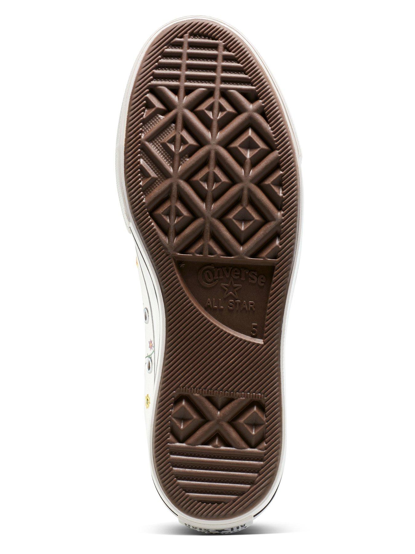 converse-womens-chuck-taylor-all-star-lift-whitedetail
