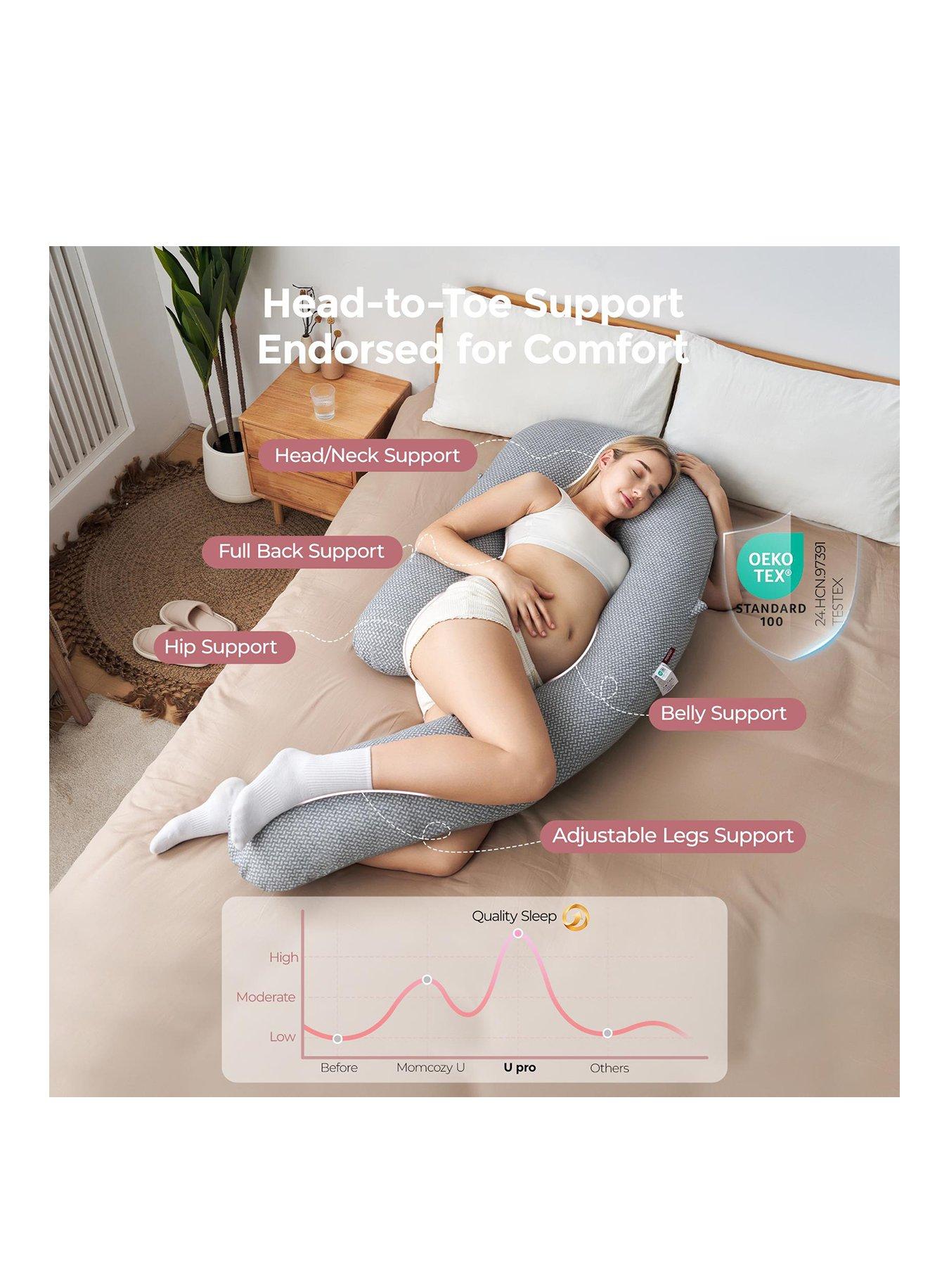 Image 2 of 7 of Momcozy PP110 Dreamling U Shaped pregnancy pillow-Air layer