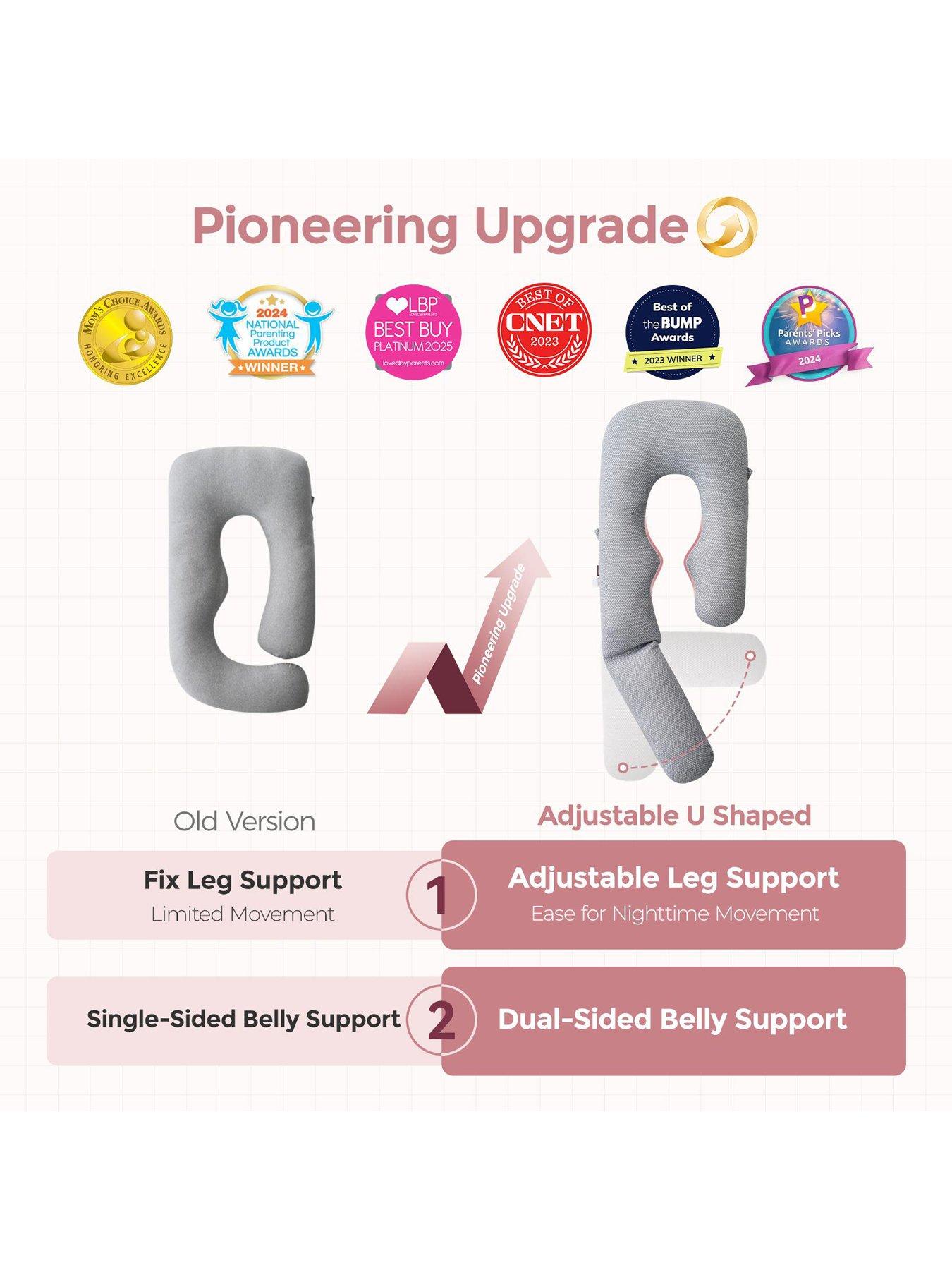 Image 4 of 7 of Momcozy PP110 Dreamling U Shaped pregnancy pillow-Air layer