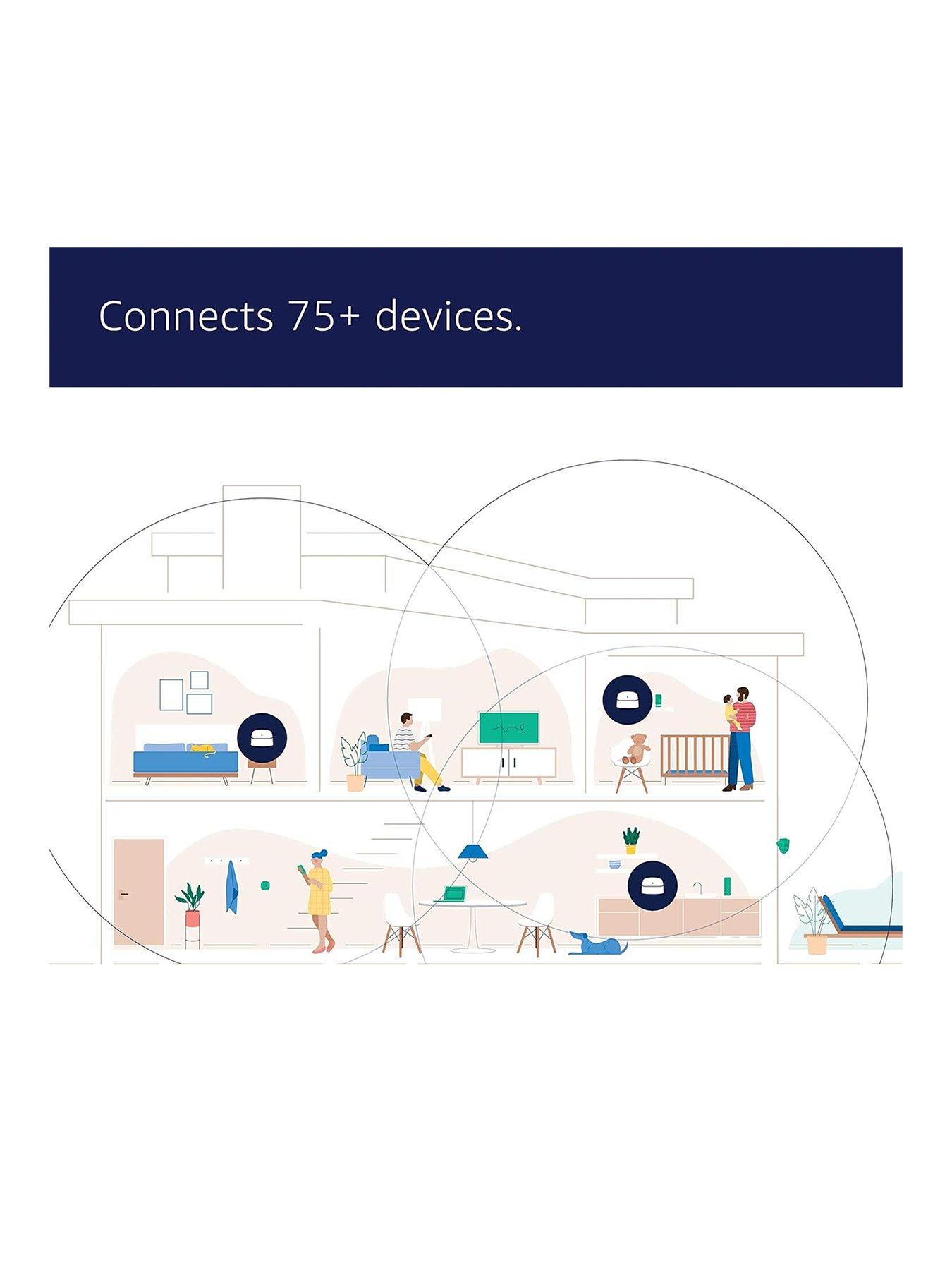 eero-eero-6-mesh-wi-fi-router-system-3-pack-eero-2-extendersback