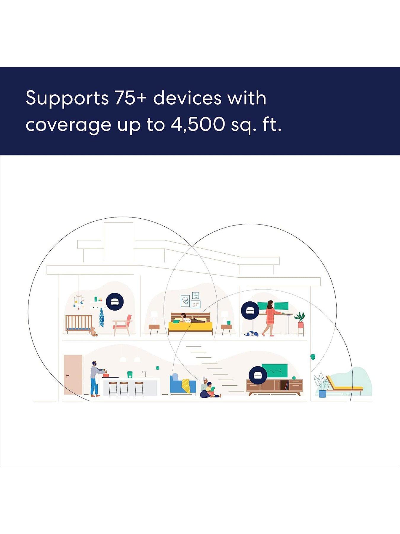 eero-eero-6mesh-wi-fi-router-system-3-packdetail