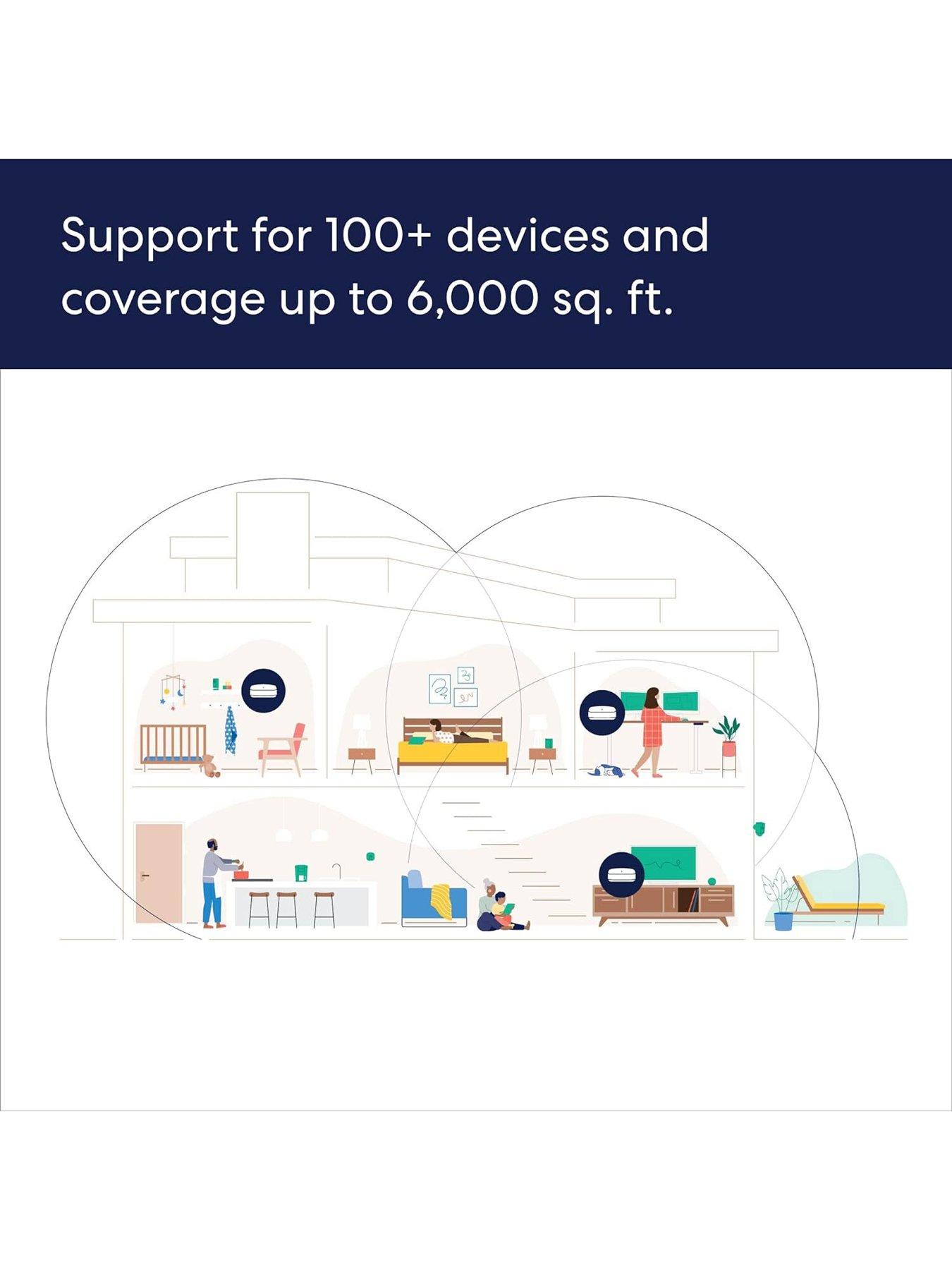 Image 6 of 7 of Eero 6E Mesh Wi-Fi Router System - 3 pack