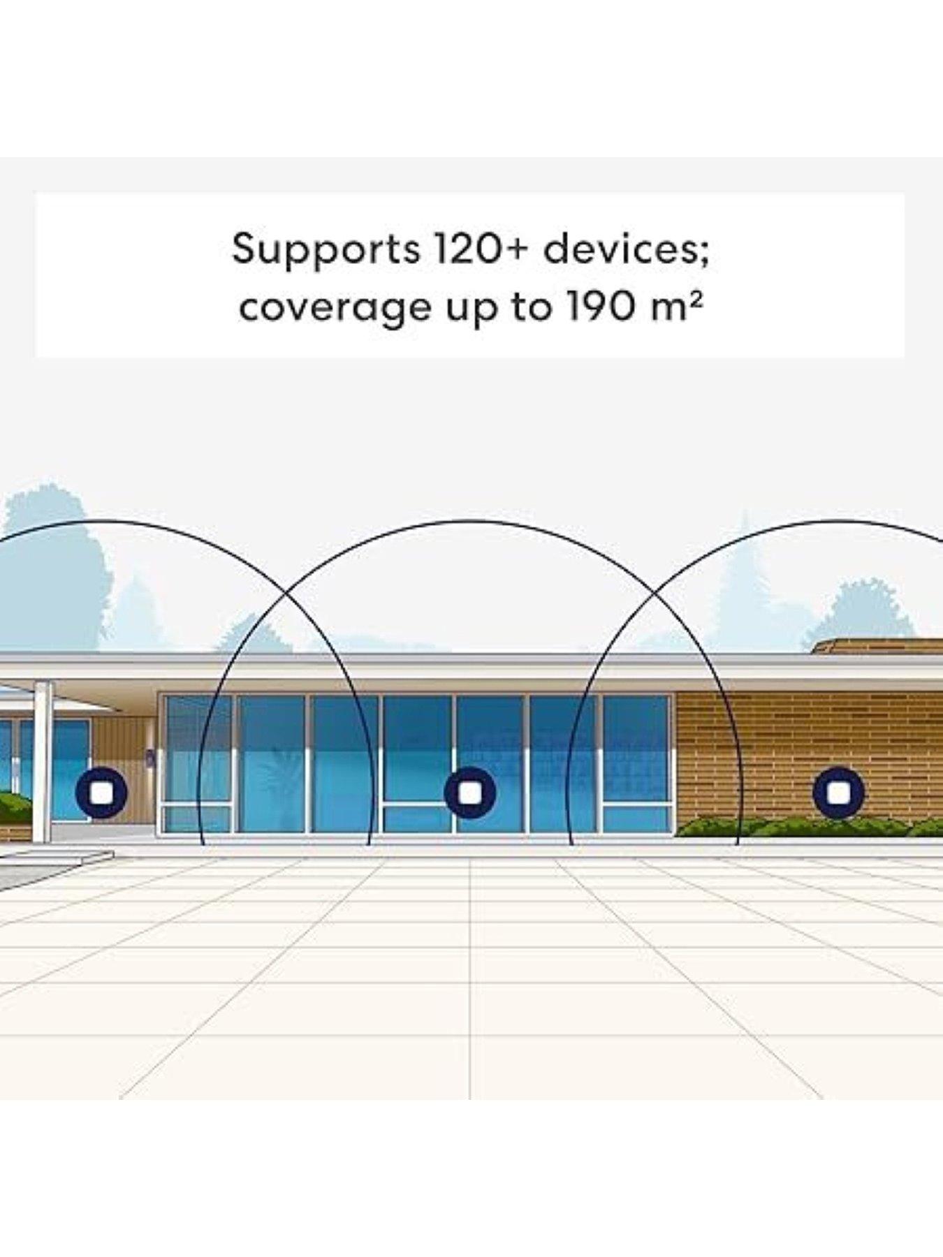 eero-eero-7-dual-band-mesh-wi-fi-router-system-1-packoutfit