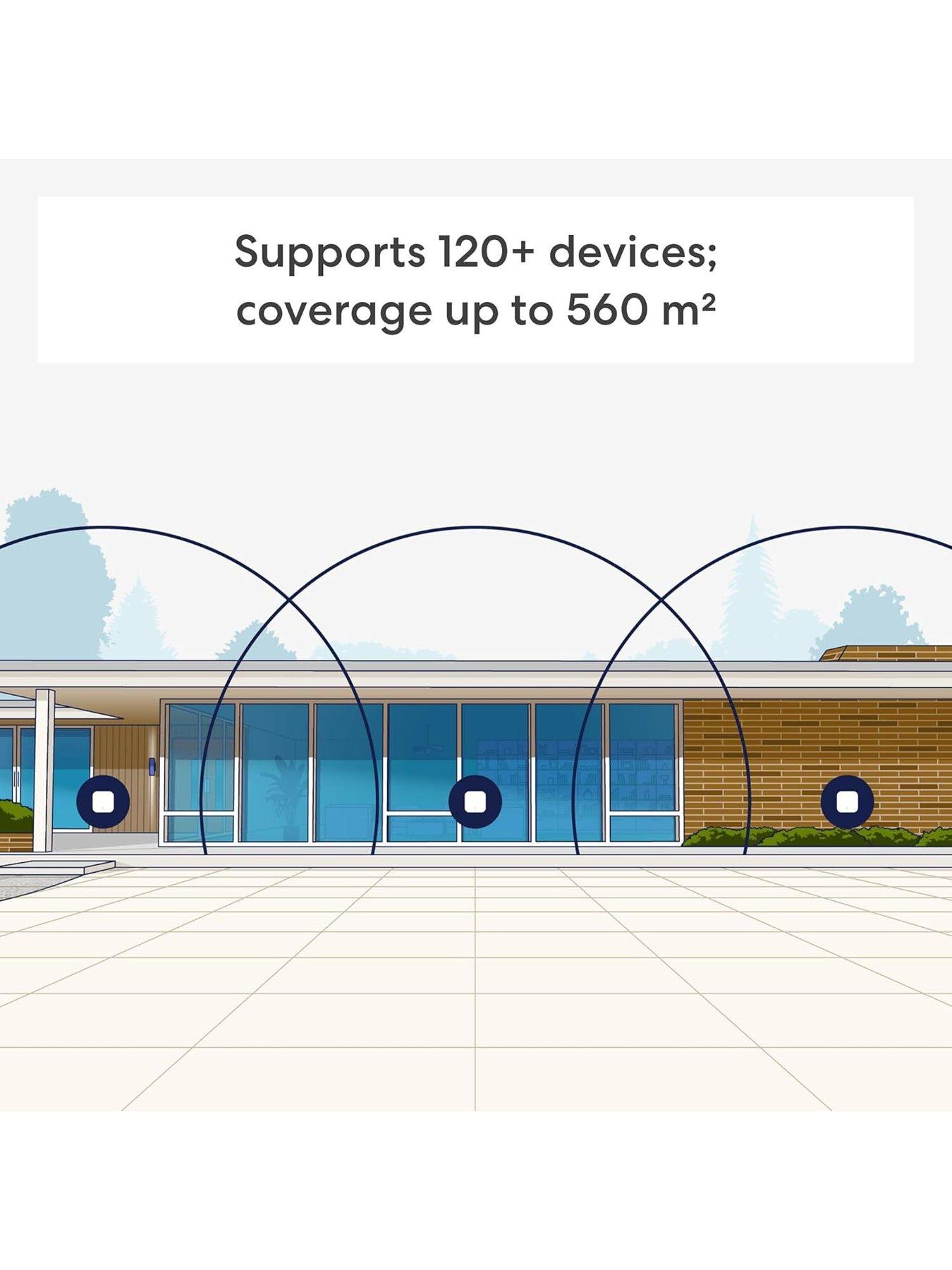 eero-eero-7-dual-band-mesh-wi-fi-router-system-3-packoutfit