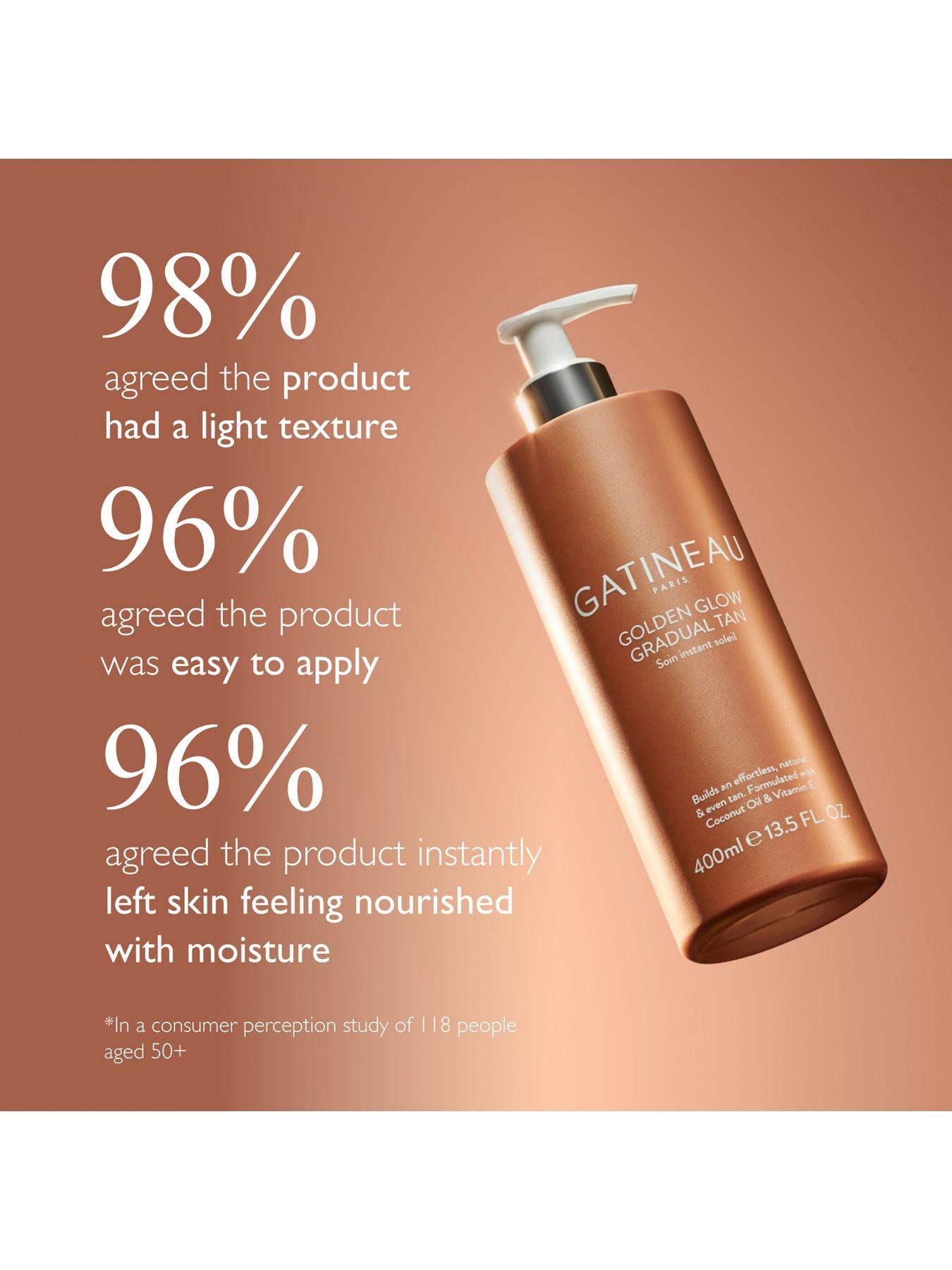 gatineau-golden-glow-face-amp-body-duo-450ml-medium-dark-worth-pound97back