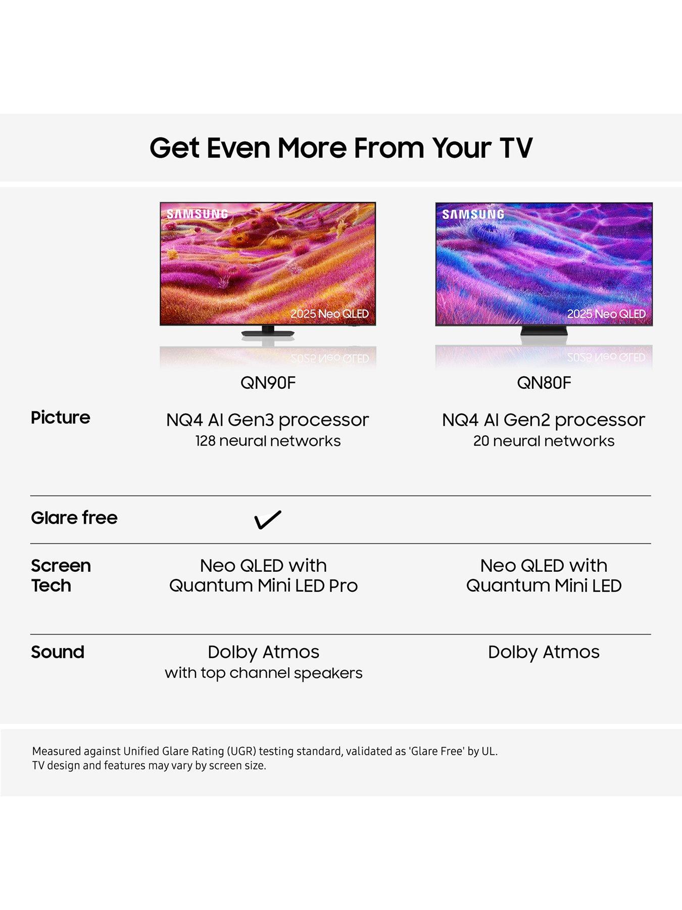 Image 7 of 8 of Samsung QE55QN80F, 55 inch, NEO QLED 4K, Smart TV