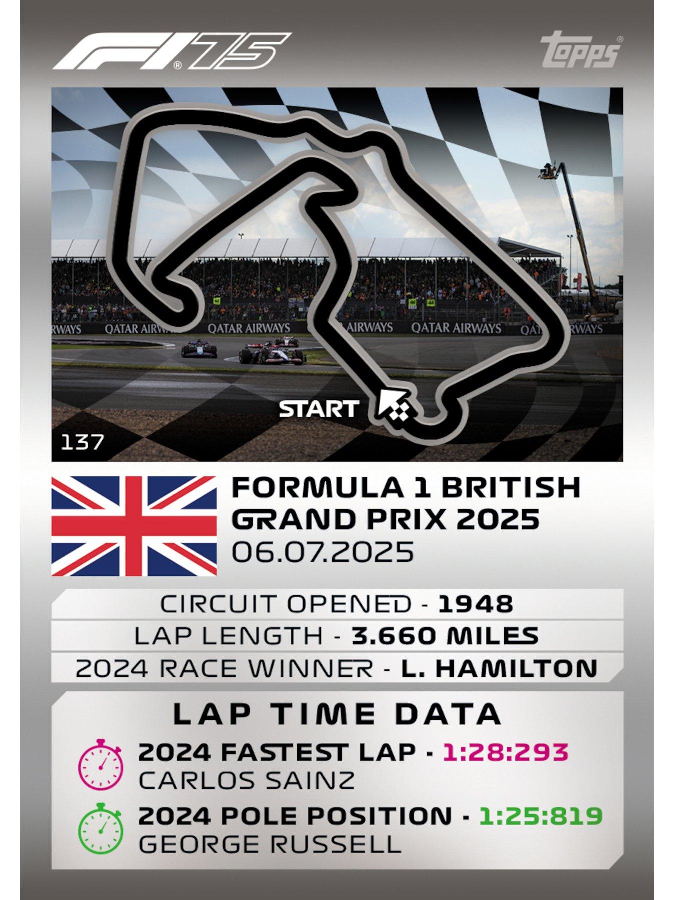 topps-f1-turbo-attax-2025-value-box-30-trading-cards-plus-1-limited-edition-cardoutfit