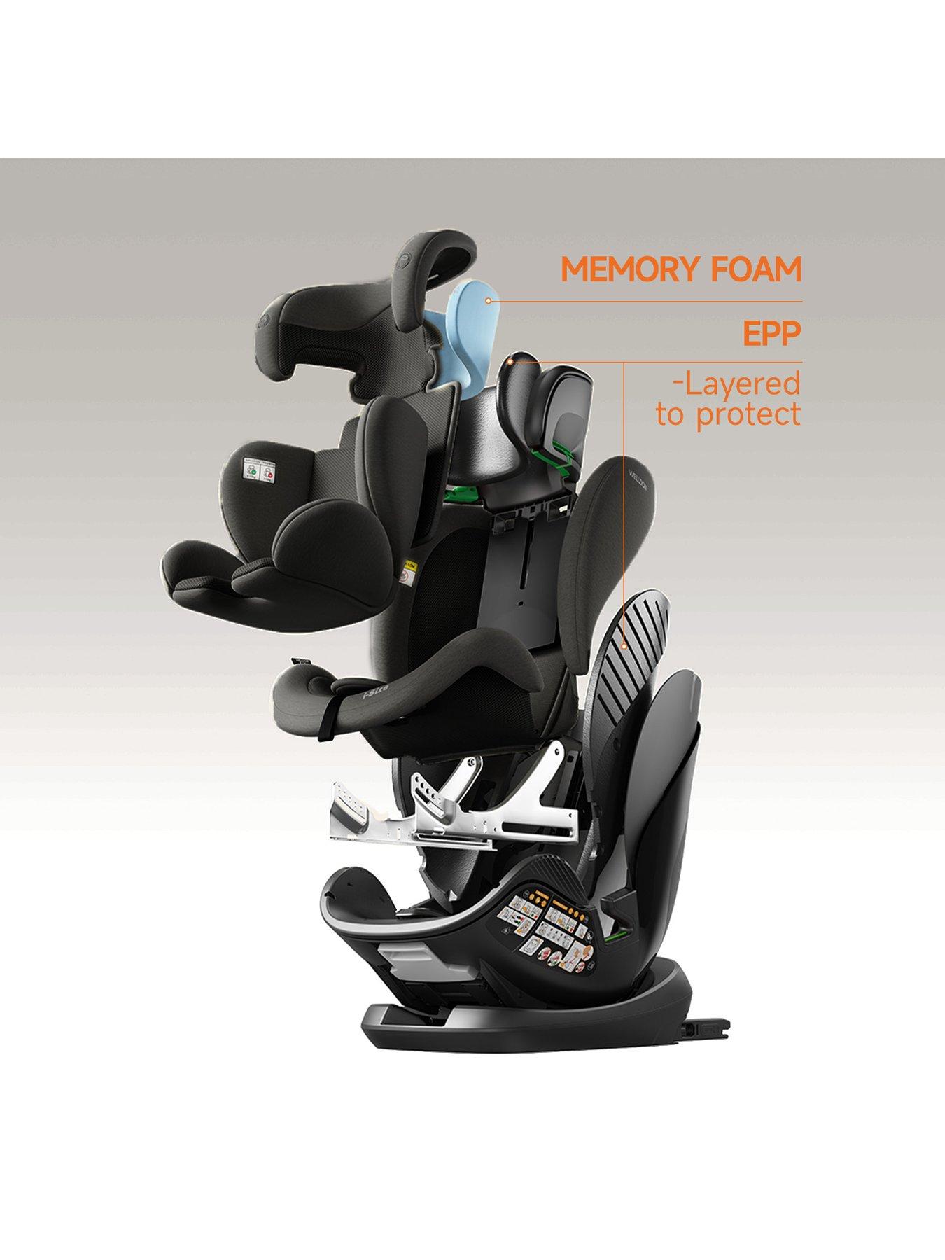 Image 5 of 8 of Welldon Encore Pro Car Seat - Ebony