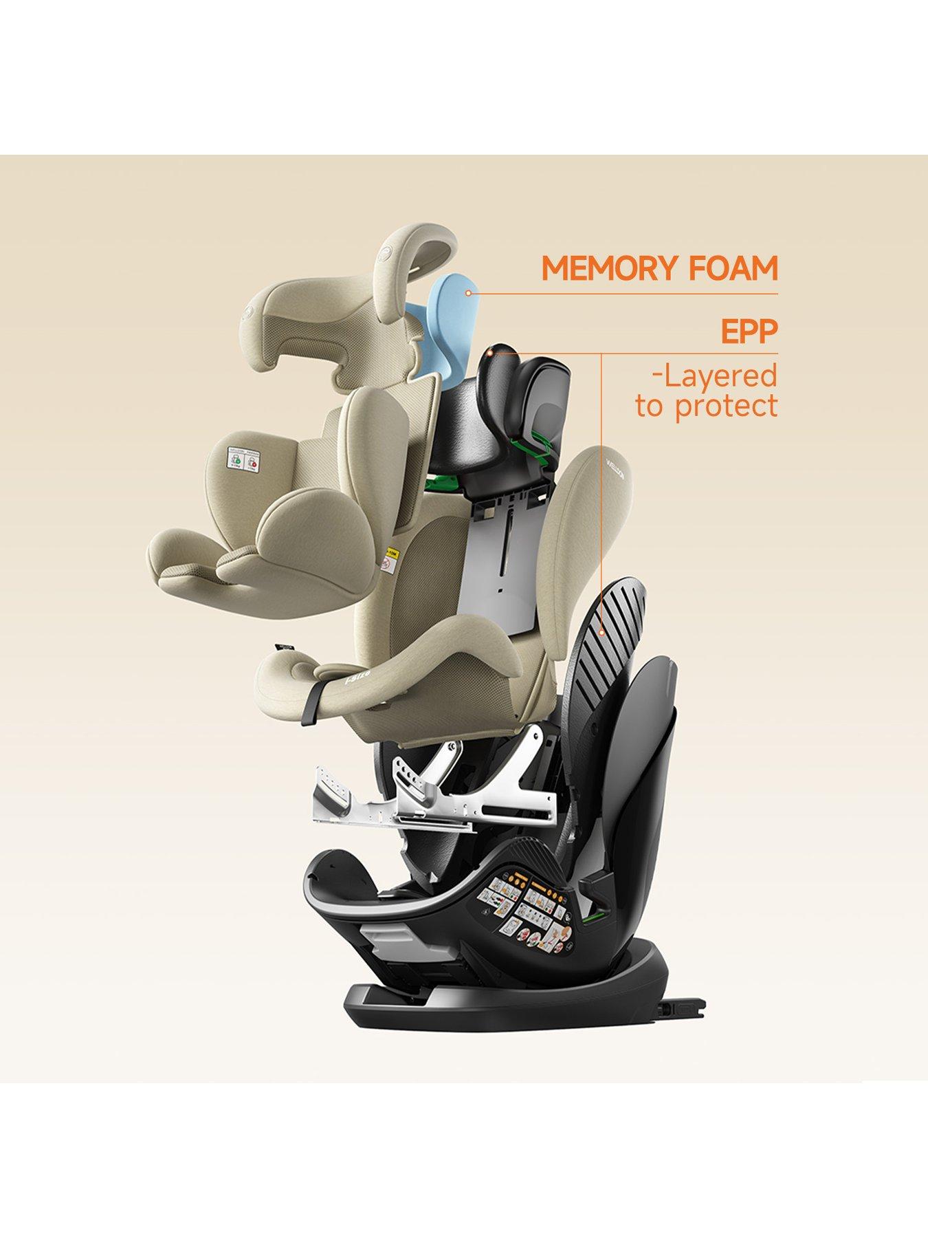 Image 5 of 8 of Welldon Encore Pro Car Seat - Sahara
