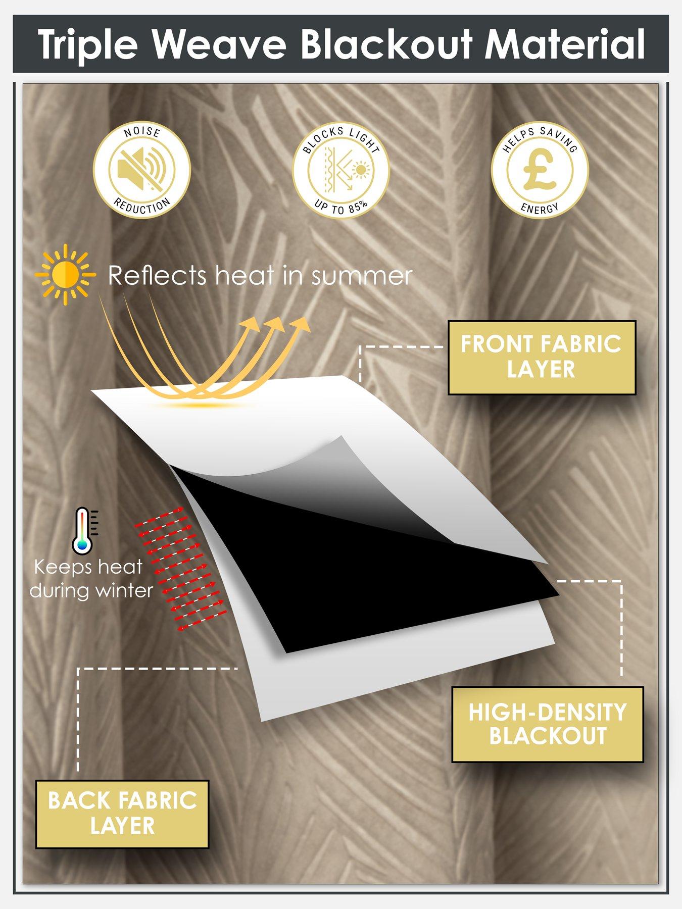 the-very-collection-leaf-velvet-eyelet-door-46x84-blackoutback