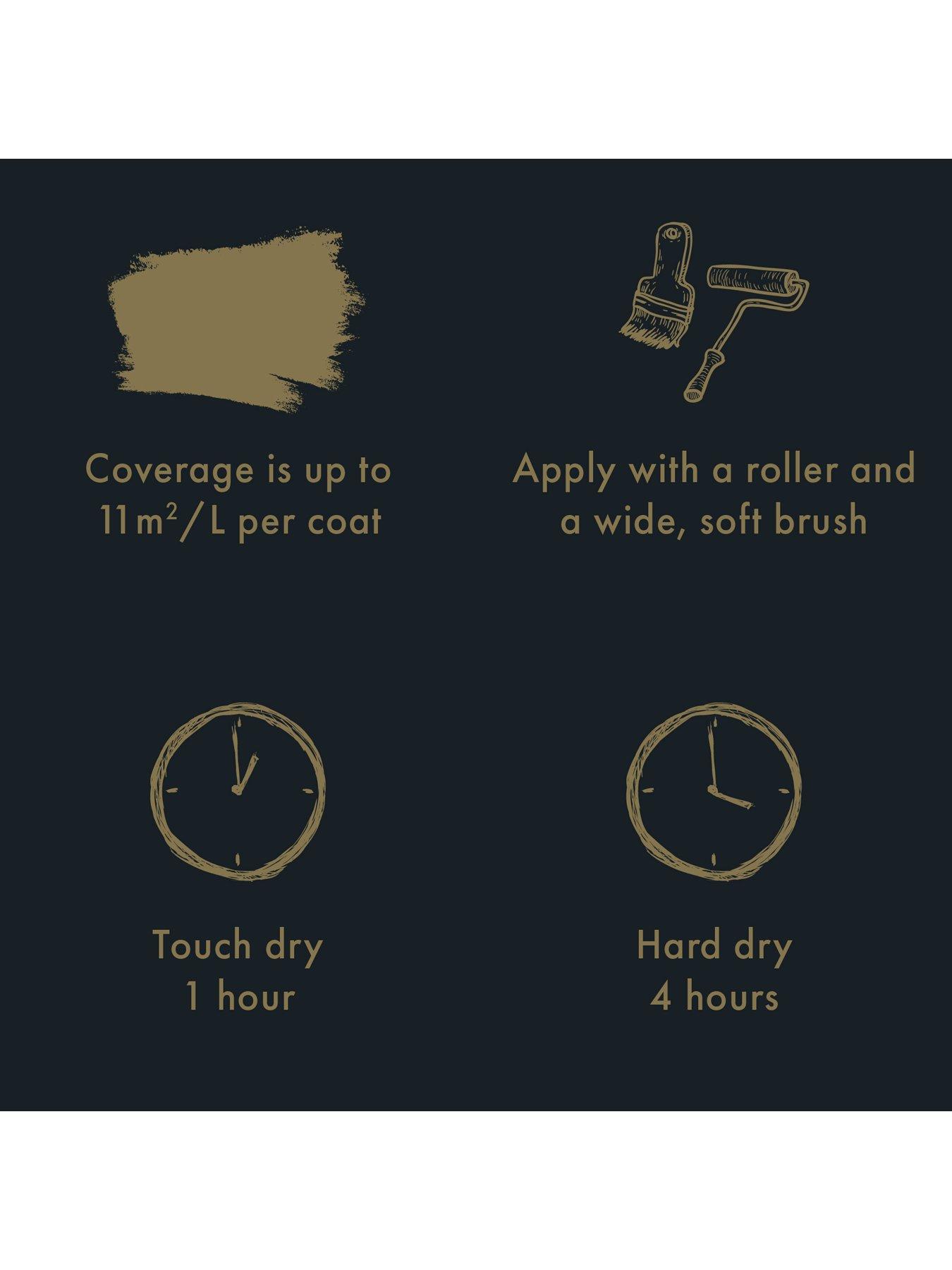 rust-oleum-rust-oleum-limewash-effect-wall-paint-25l-colour-no046outfit