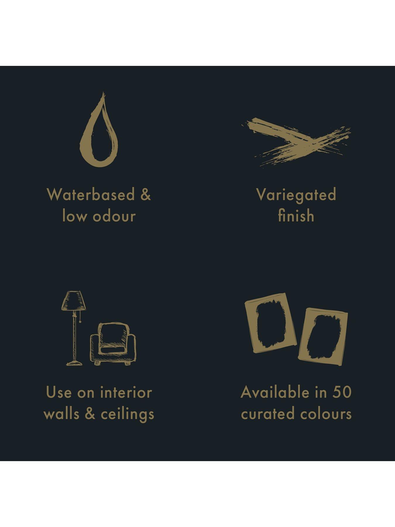 Image 2 of 6 of Rust-Oleum Rust-oleum Limewash Effect Wall Paint 2.5l Colour No.380