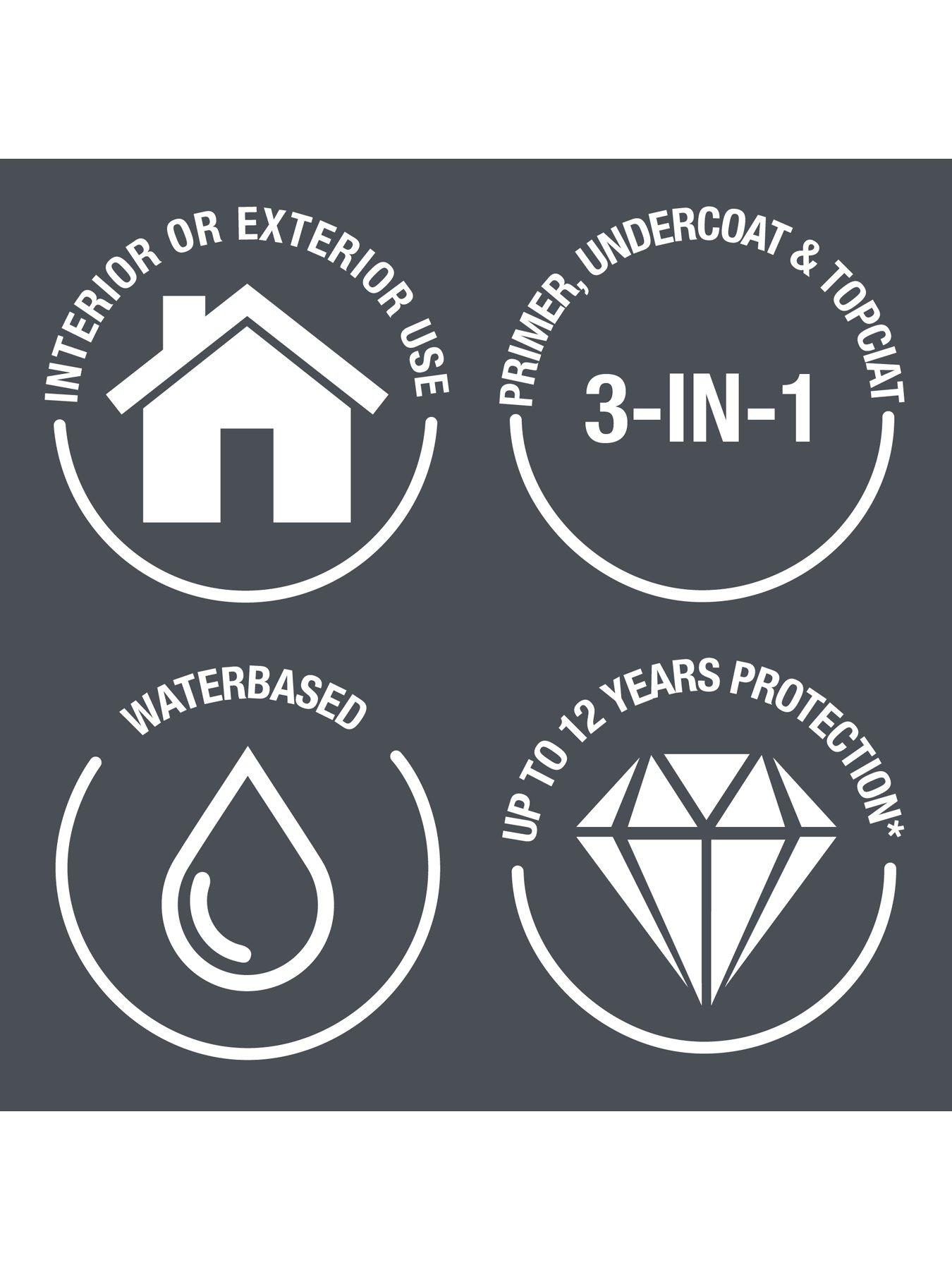 rust-oleum-rust-oleum-metal-expert-water-based-paint-satin-white-750mlback