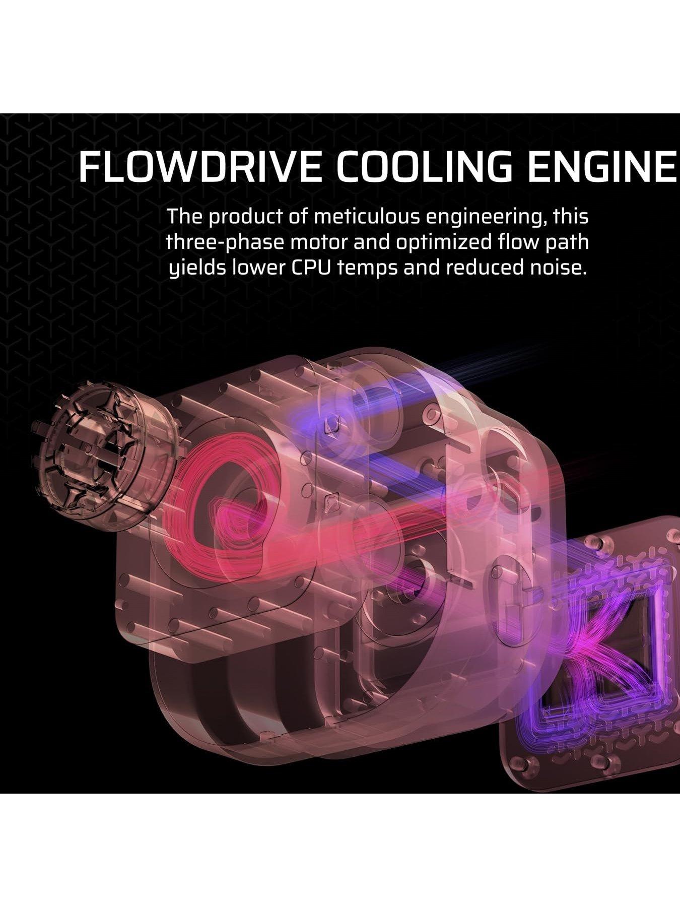 corsair-corsair-icue-link-titan-360-rx-lcd-white-aio-360mm-radiator-liquid-cpu-coolerdetail