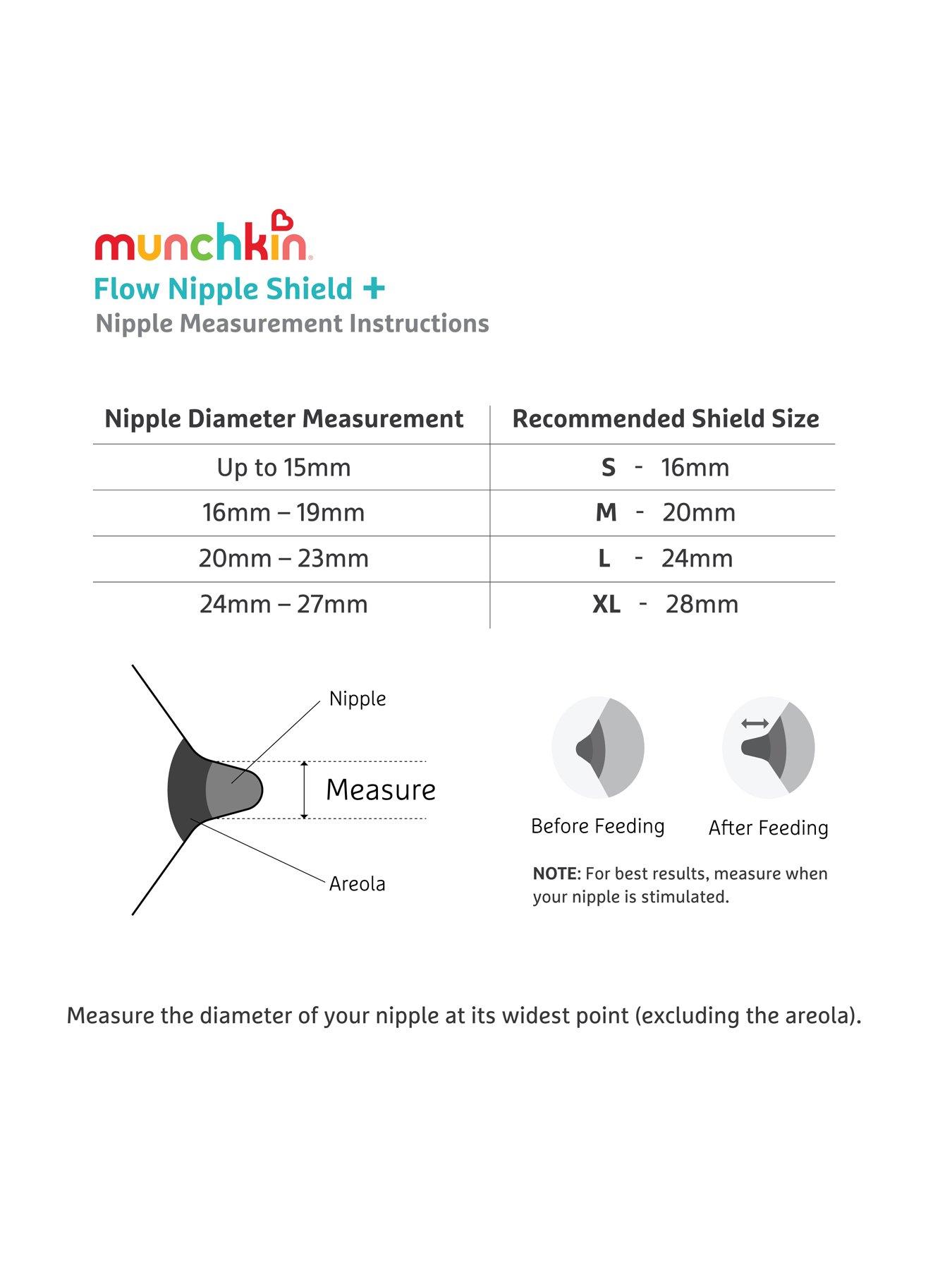 Image 6 of 8 of Munchkin Flow Starter Kit - 24mm (UK)