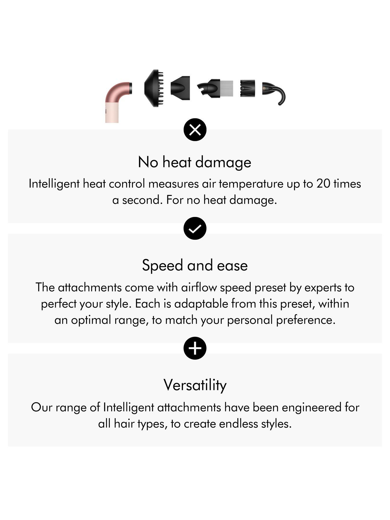 Image 4 of 7 of Dyson Supersonic r&trade; for Curly and Coily Hair, in Ceramic Pink &amp; Rose Gold