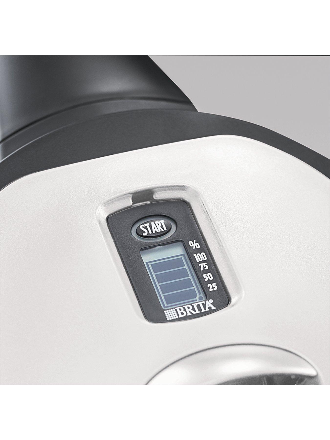 russell-hobbs-purity-kettle-whiteoutfit