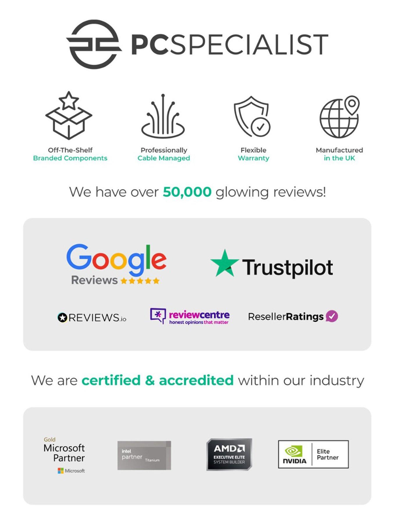 Image 6 of 8 of PCSpecialist Fusion Luna 10 Gaming Desktop - GeForce RTX 5060,&nbsp;AMD Ryzen 5,&nbsp;32GB RAM, 1TB SSD -&nbsp;White