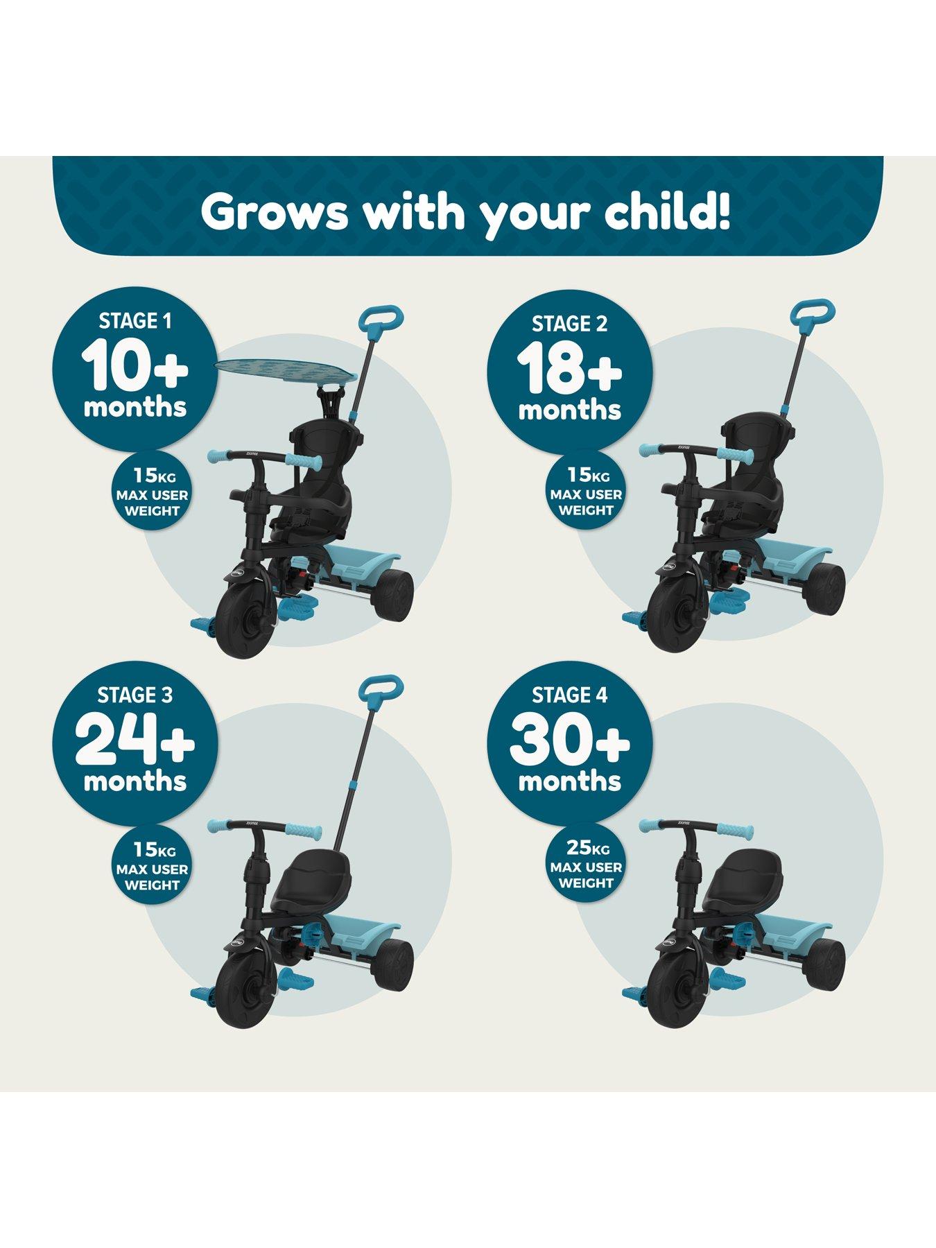 Image 2 of 8 of TP Zoomee 4 in 1 Trike Dino Discovery