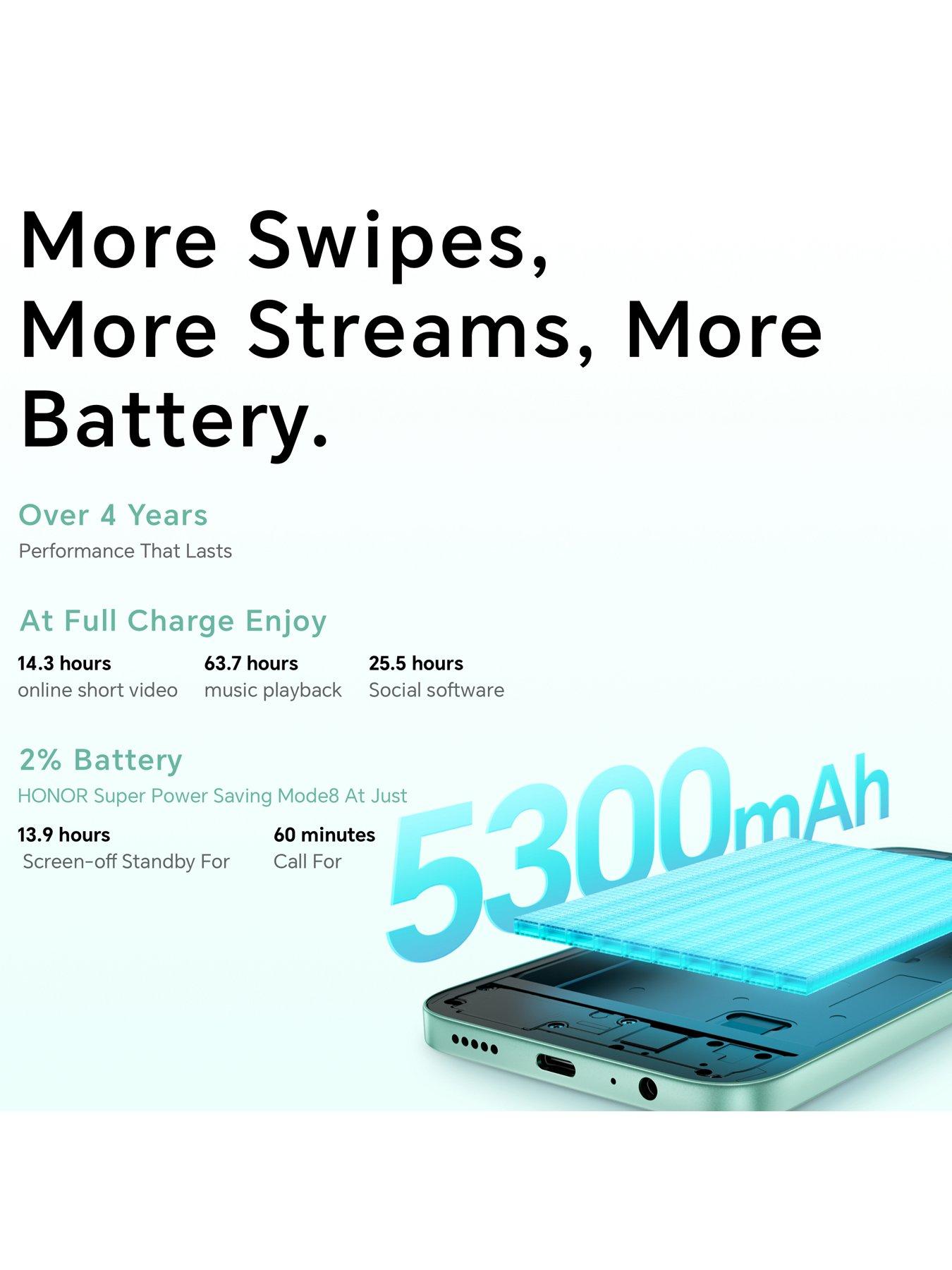 honor-x6c-6gb-128gb-storageoutfit