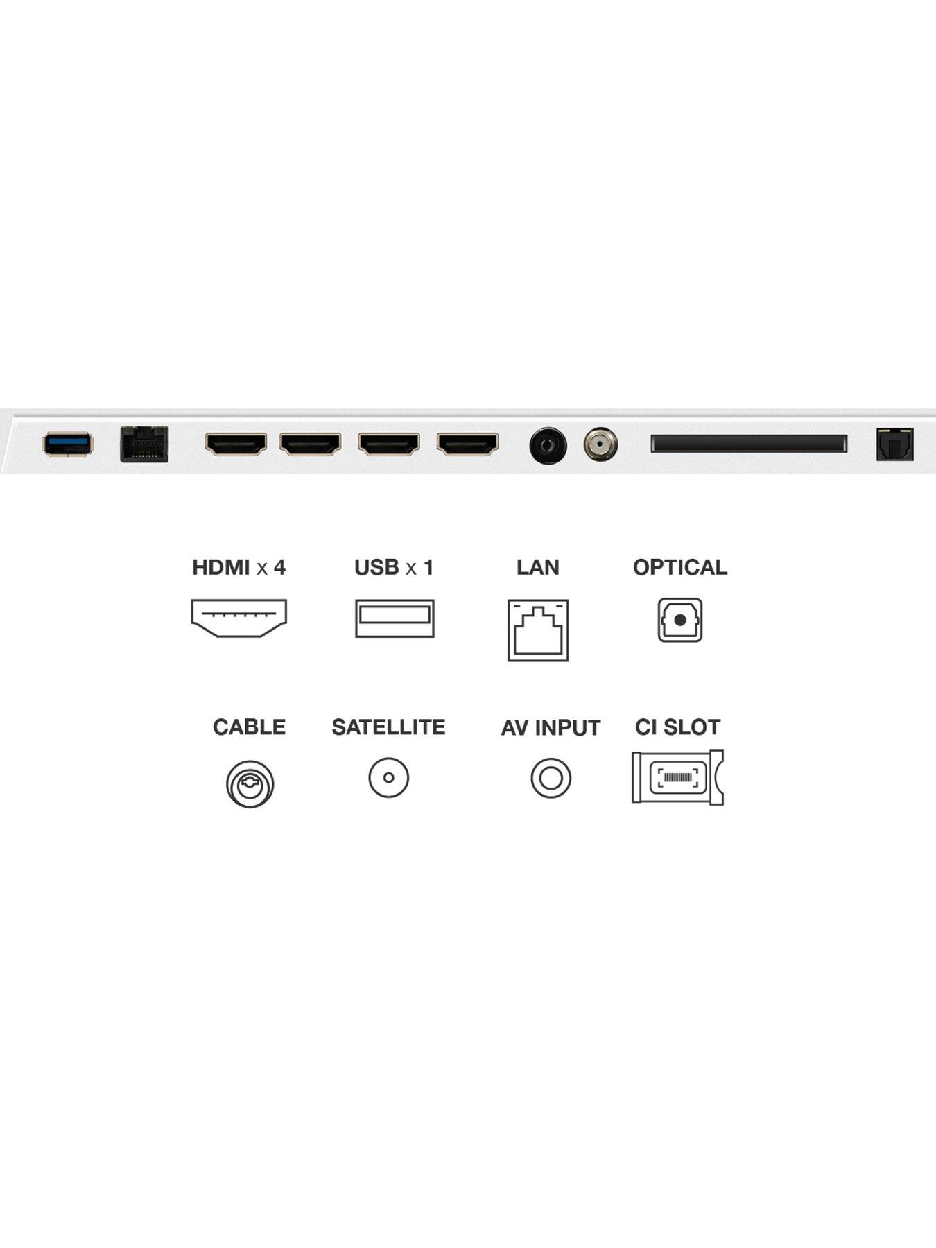 Image 6 of 7 of TCL 75A300W NXTVISION, 75 inch, QLED, 144Hz, Ai Art Matte Display with Dolby Atmos