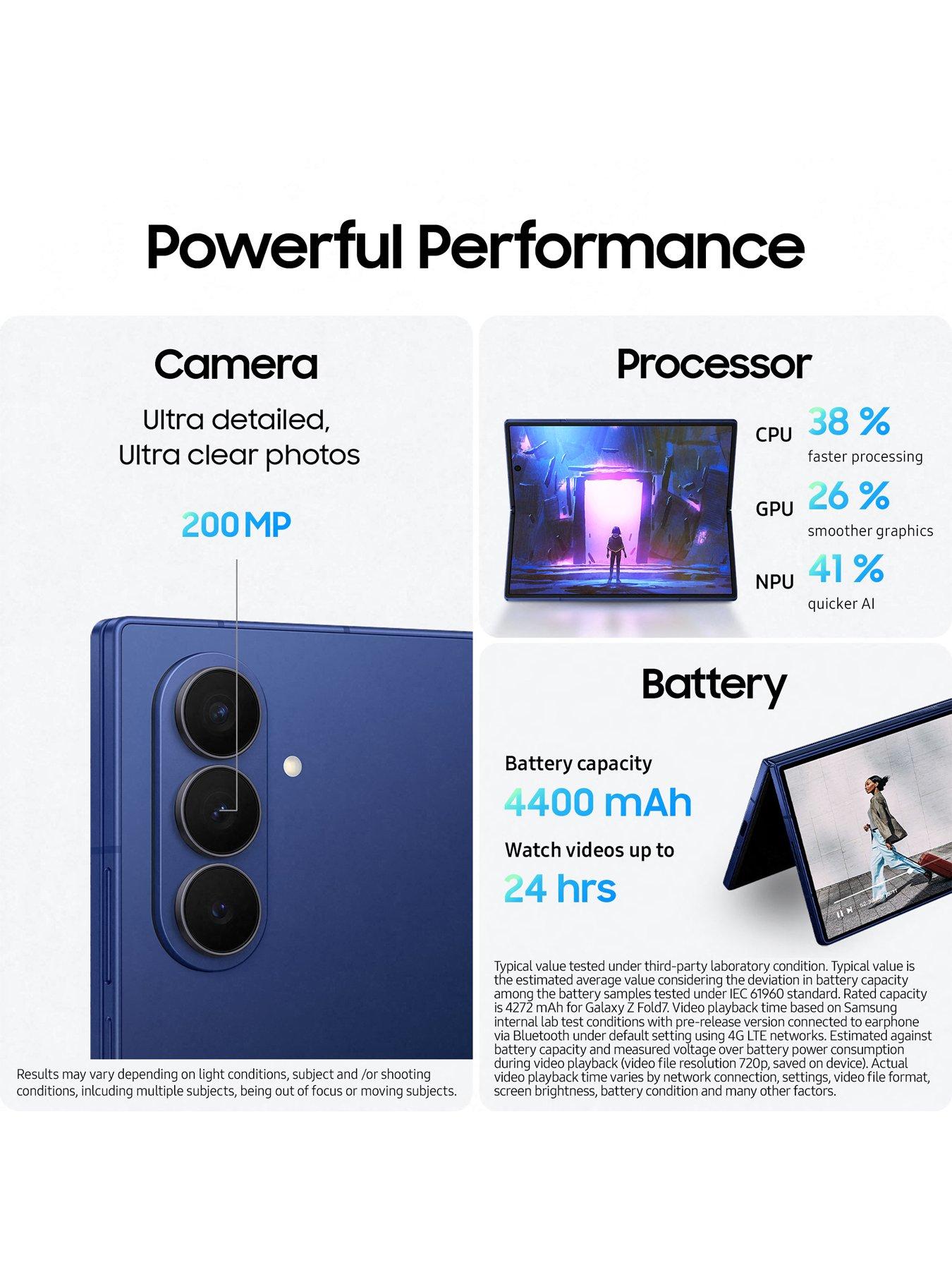 Image 4 of 8 of Samsung Galaxy Z Fold7 (1TB) with Galaxy AI