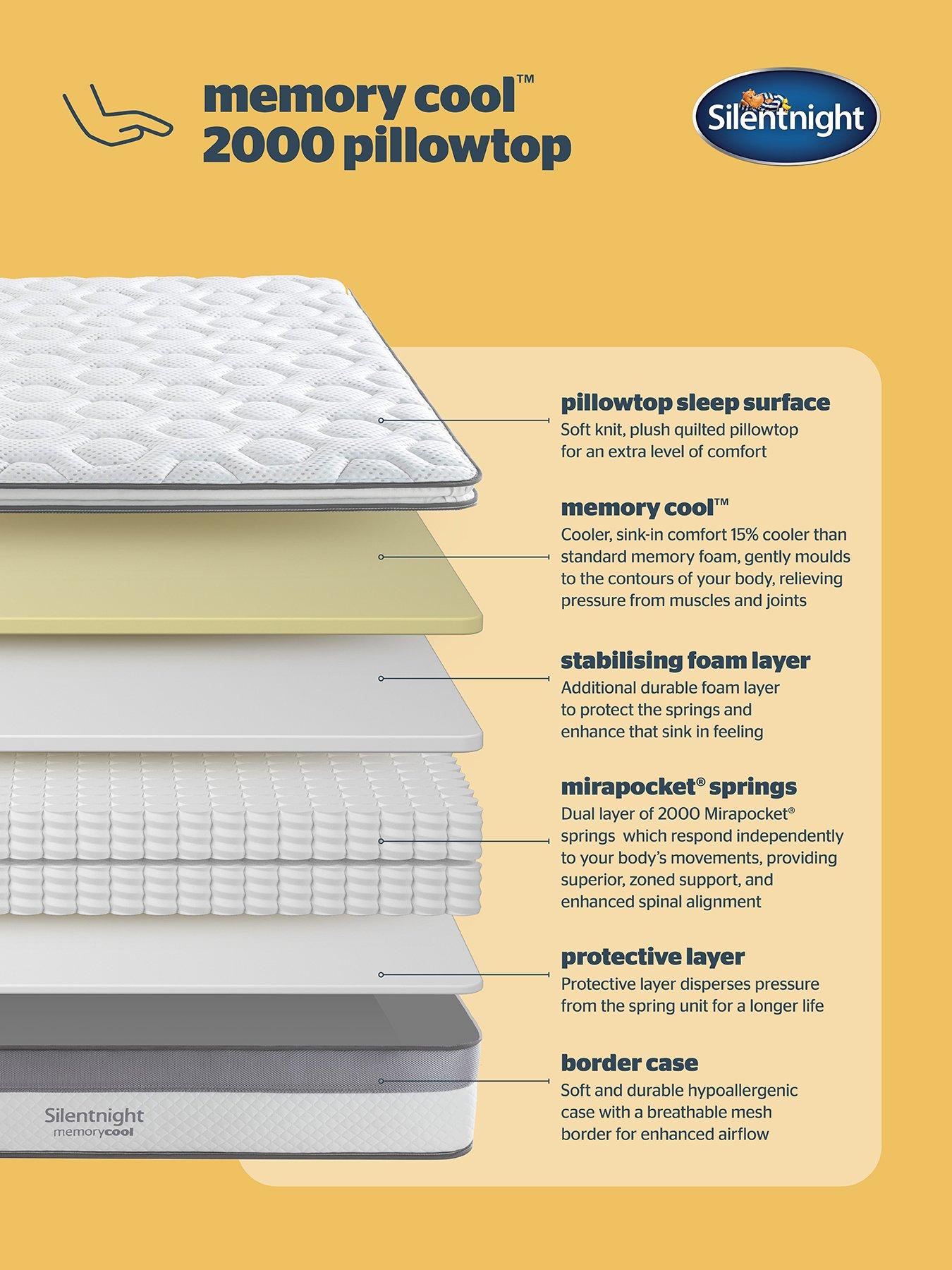 silentnight-memory-cool-2000-pillowtop-mattress-express-delivery-availableback
